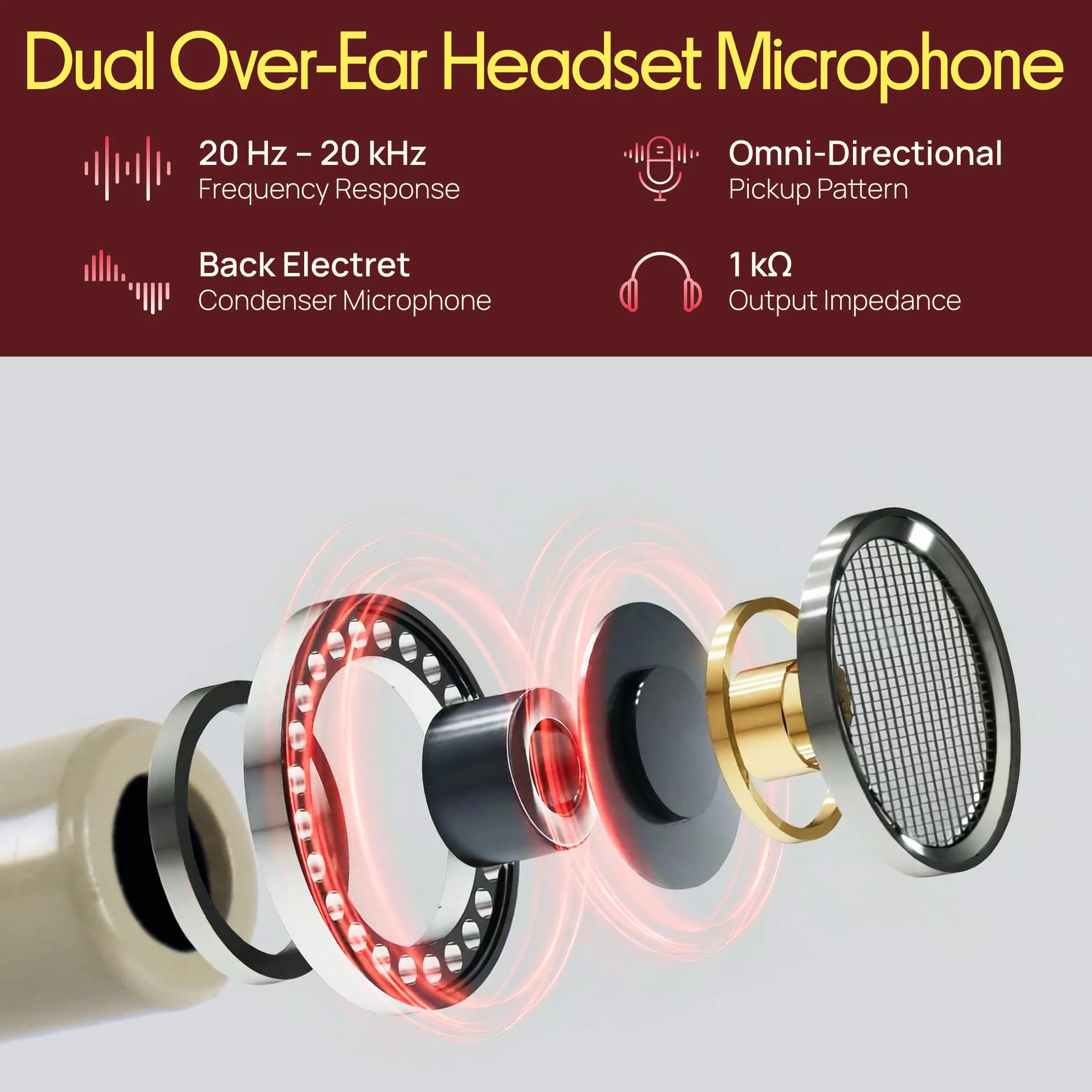 Pyle Pro Podwójne Over-Ear Mikrofon Headset Bezprzewodowe Omnidirekcyjne Kabel Boom Kondensator Mikrofon 4 Pin Mini XLR 1,2M Kabel Osłona Przeciw Wiatrowi Beżowy