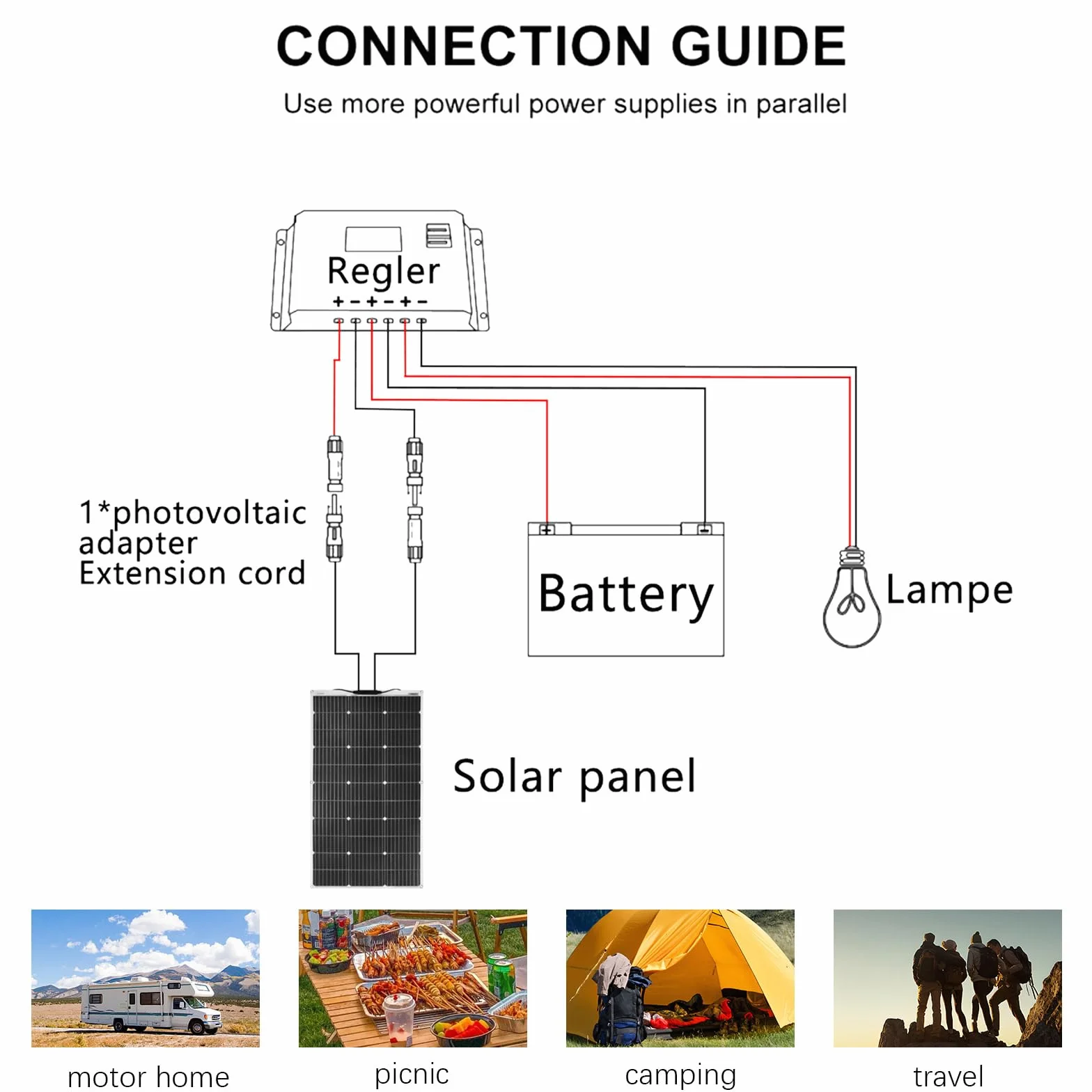 Panel słoneczny 100W 18V Elastyczny Moduł solarny Monokrystaliczna ładowarka solarna do niezależnego od sieci systemu/instalacji wyspowych/przenośnej