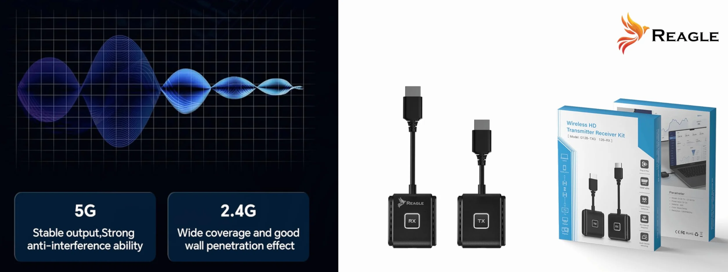 Reagle Bezprzewodowy transmiter i odbiornik HDMI Full HD 1080p 60Hz, zasięg 50 m, Plug & Play HDMI bezprzewodowy adapter do telewizora, projektora, laptopa, komputera, nie wymaga Wi-Fi
