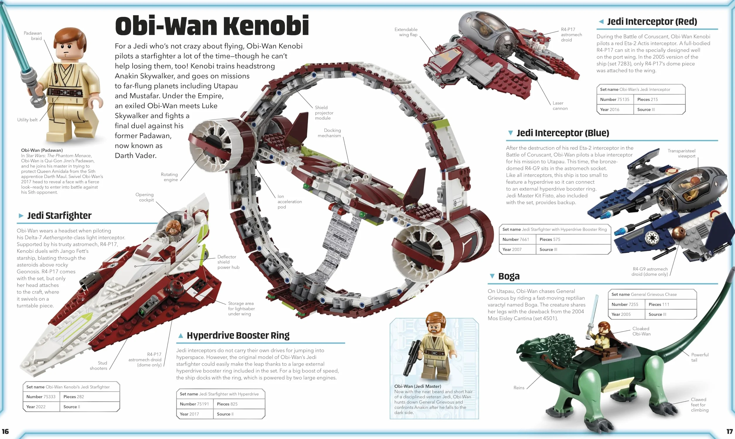 LEGO Star Wars Visual Dictionary Updated Edition: With Exclusive Star Wars Minifigure