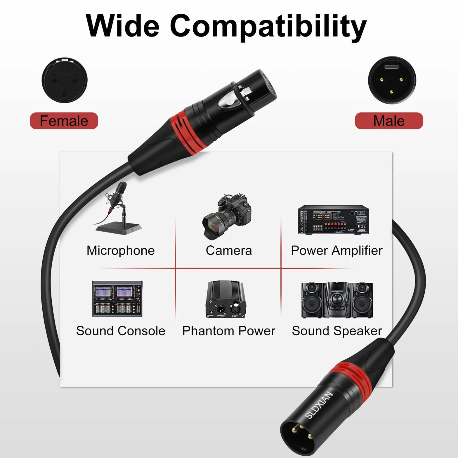 Kabel XLR męski żeński, kabel mikrofonowy (5 m)