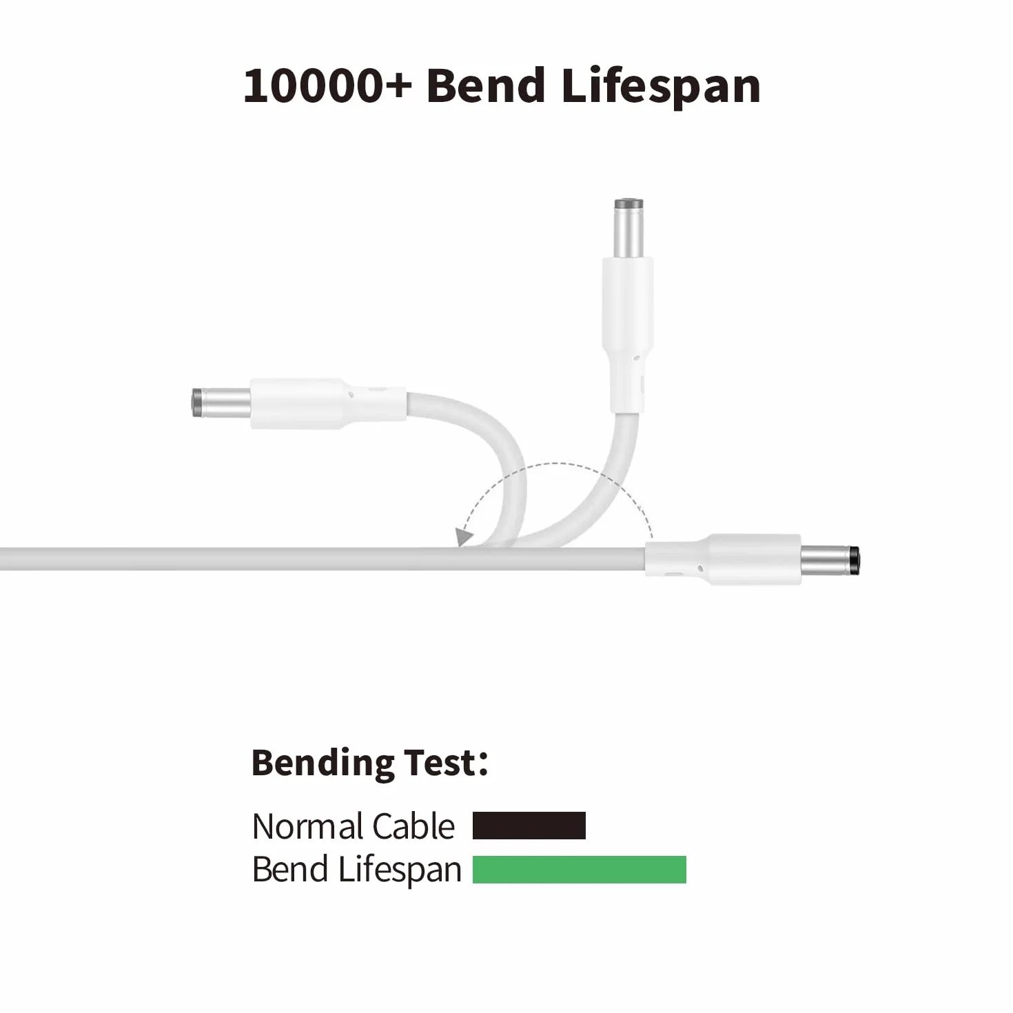 9 V 1 A kabel sieciowy, kompatybilny z tp-link tapo C200 C210 C100 WLAN IP, tapo C310 Outdoor WLAN, C320WS, TC60, TC70, ładowarka, biały
