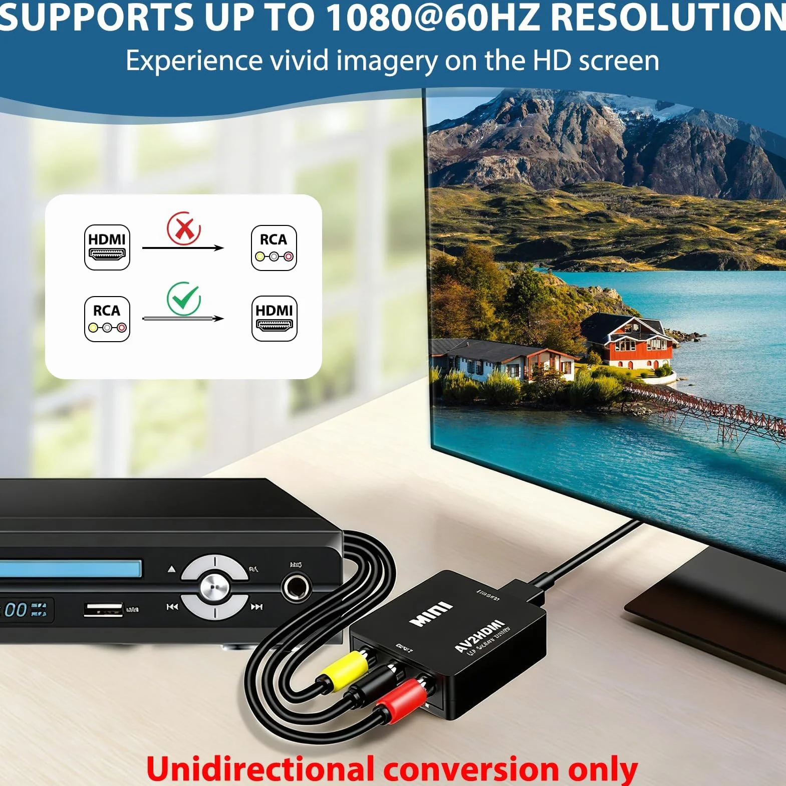 Konwerter RCA na HDMI 1080P, adapter RCA na HDMI z kablem USB, Mini AV Composite CVBS Video Audio Converter Adapter, obsługuje PAL/NTSC/SECAM, dla Xbox 360 PS1 PS2 WII VHS Camera, Plug & Play