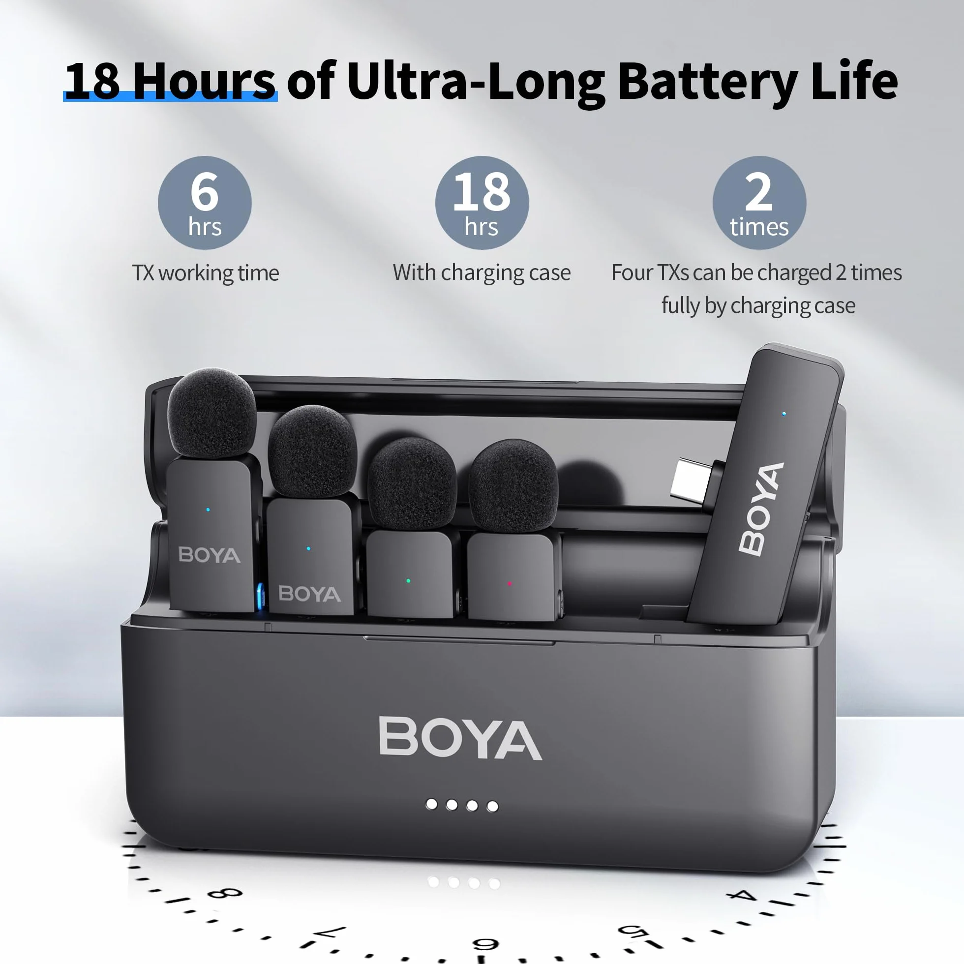 Boya BY-V4U Bezprzewodowy Mikrofon Krawatowy do Androida iPhone 15/16 Series, Zasięg 199,9 m, Czas Pracy Baterii 18 Godzin z Redukcją Szumów, Kompatybilny z Nagrywaniem Wideo, Podcastami, Wywiadami