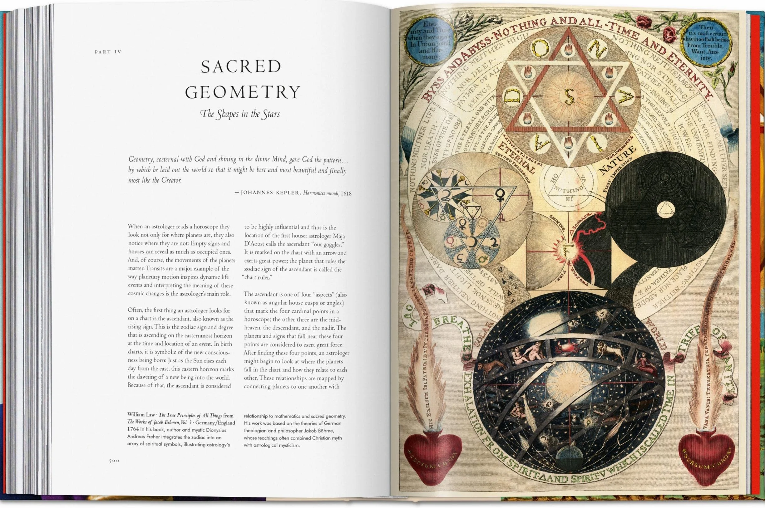 Va-astrology gb: The Library of Esoterica