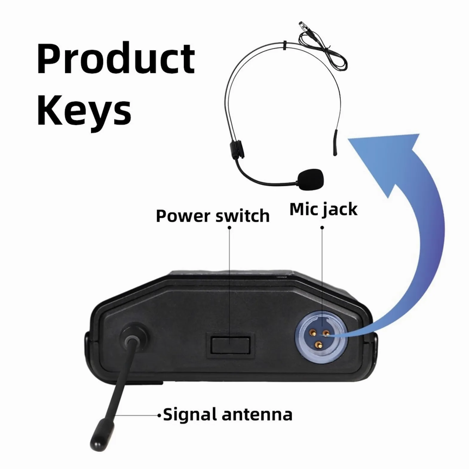 Bezprzewodowy Mikrofon Krawatowy GD1.4 UHF Profesjonalny Klips Do Zestawu Słuchawkowego Mic Bodypack Regulacja Częstotliwości 50M Na Imprezę Czysty OdbióR DźWięKu(2Headset-)
