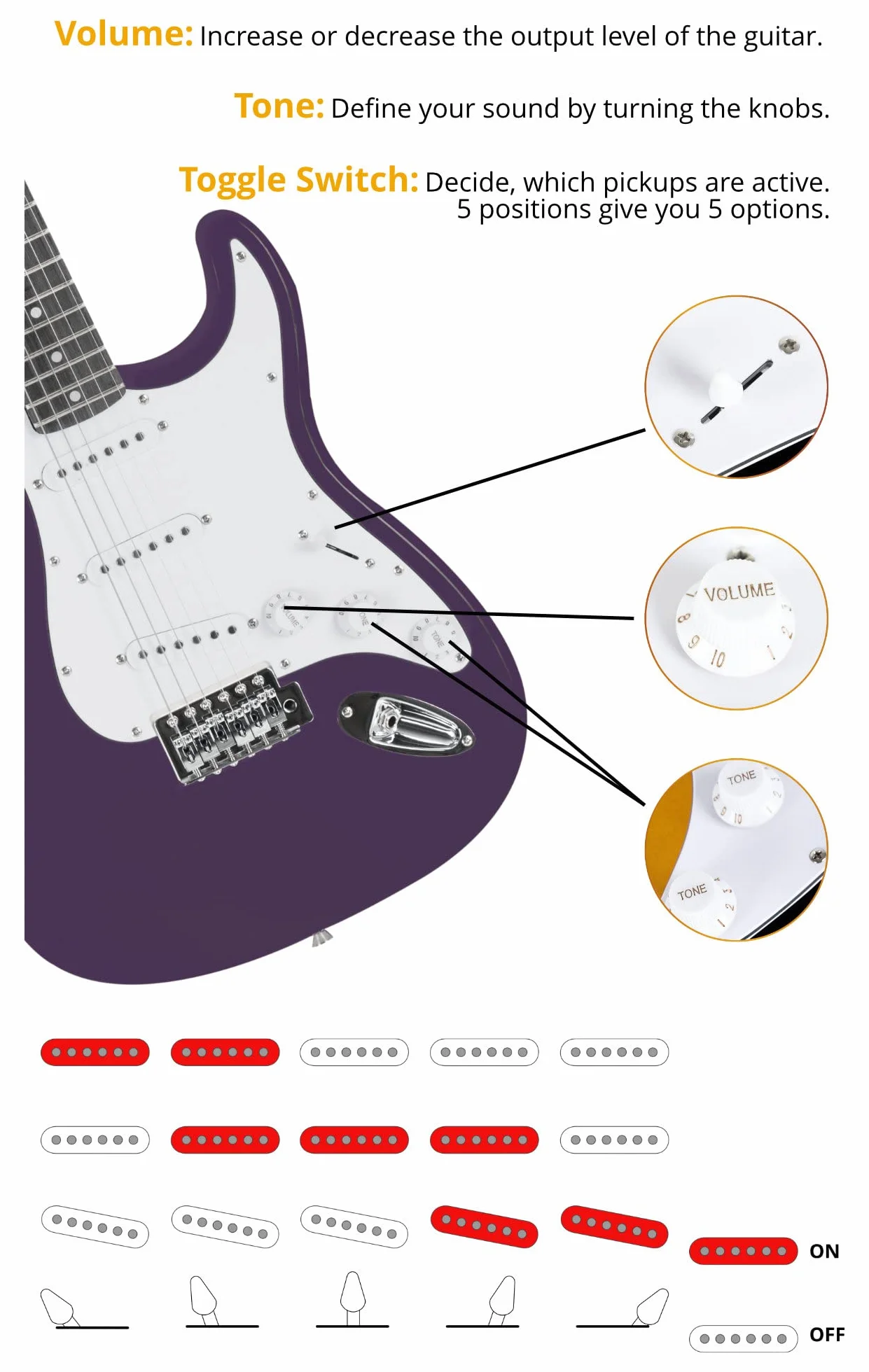 Rocktile Banger's Pack kompletny zestaw gitara elektryczna, fioletowy (wzmacniacz, tremolo, torba, kabel, pasek, kostka, struny zapasowe i szkoła z CD/DVD)