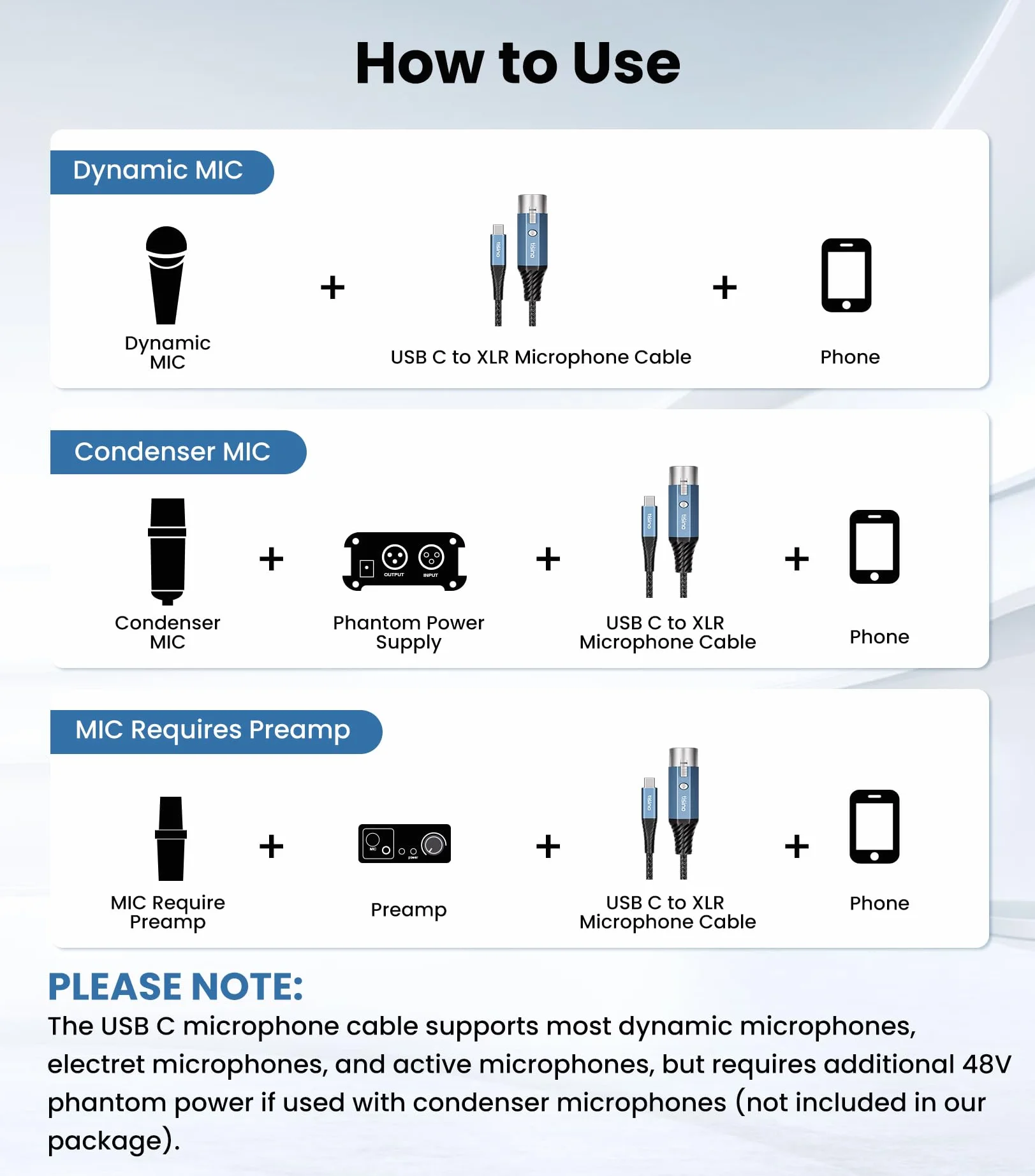 Tisino Kabel mikrofonowy XLR żeński do USB C, 3-pinowy kabel XLR do USB Type C do nagrywania, przewód audio HiFi 32 bit/384 kHz do mikrofonów dynamicznych, laptopa, tabletu, telefonu, iPhone 15/16-2m