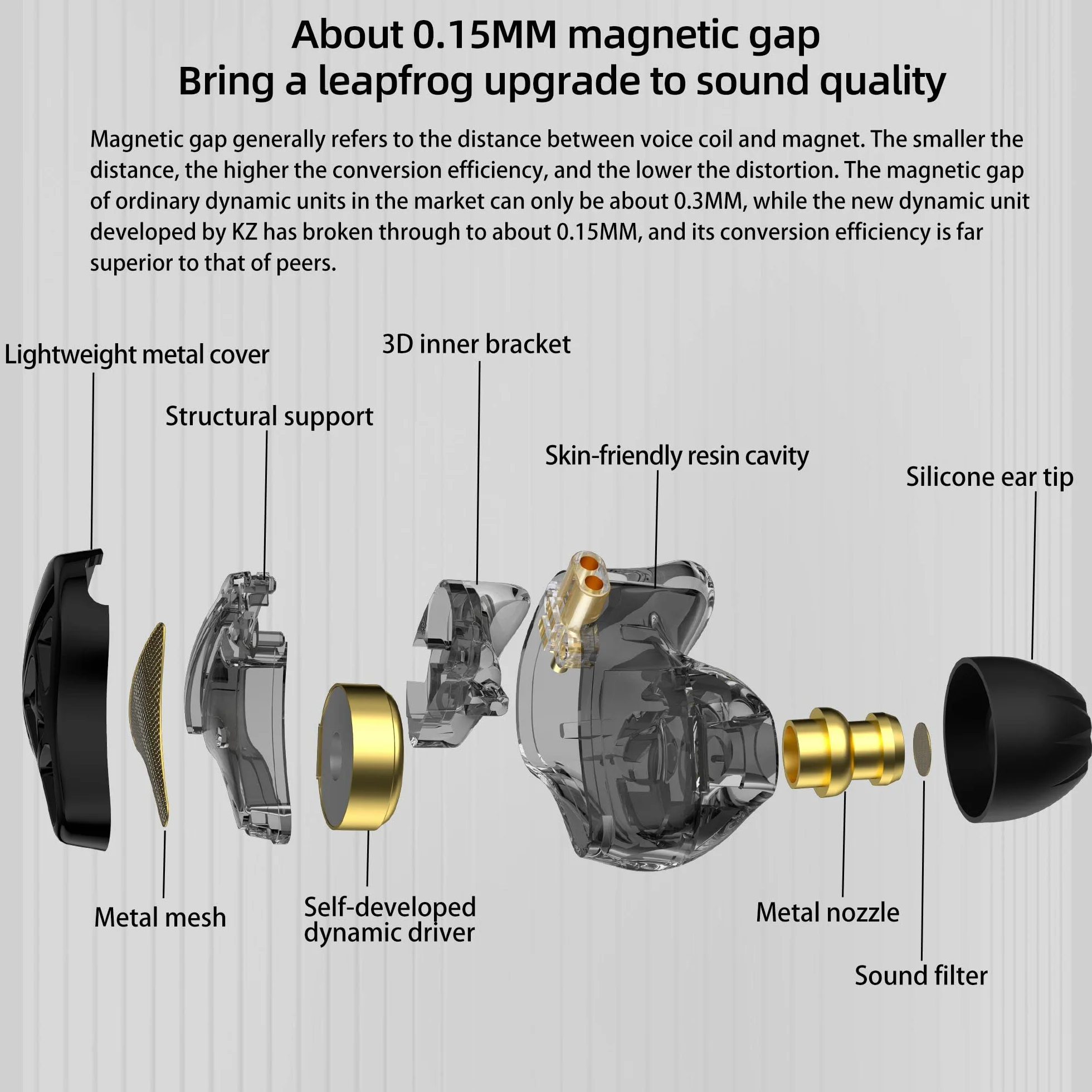 KZ DQS Słuchawki douszne HiFi, dynamiczny sterownik, wysoka precyzja cewki głosowej, słuchawki douszne IEM z 2-pinowym odłączanym kablem OFC 0,75 mm do pokazu scenicznego, pracy (bez mikrofonu)