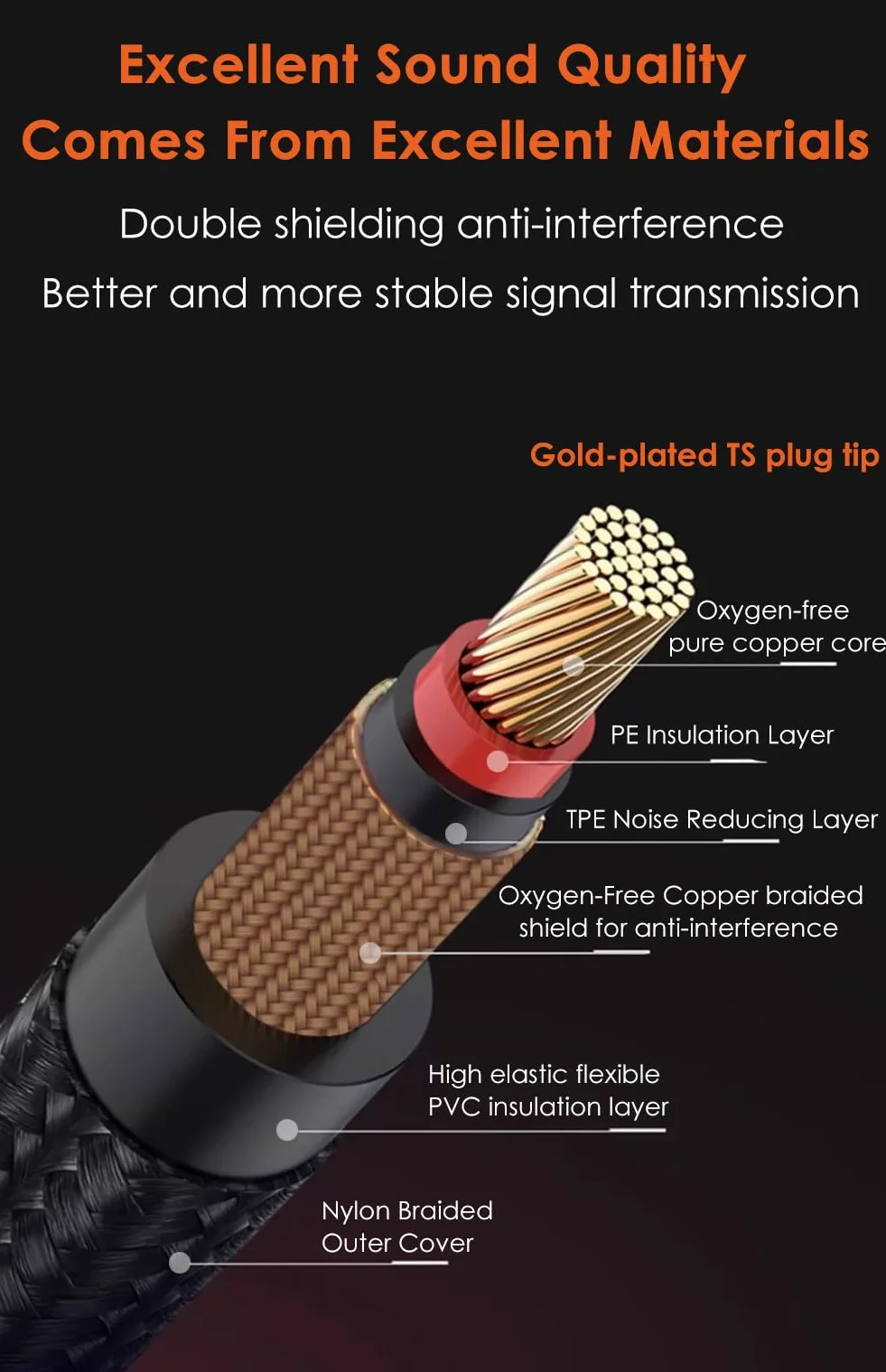 Kabel instrumentalny 3 metry, kabel do gitary elektrycznej TS 6,35 mm do gitary basowej, pleciony kabel jack 6,35 mm, kabel audio pod kątem prostym, czarny biały