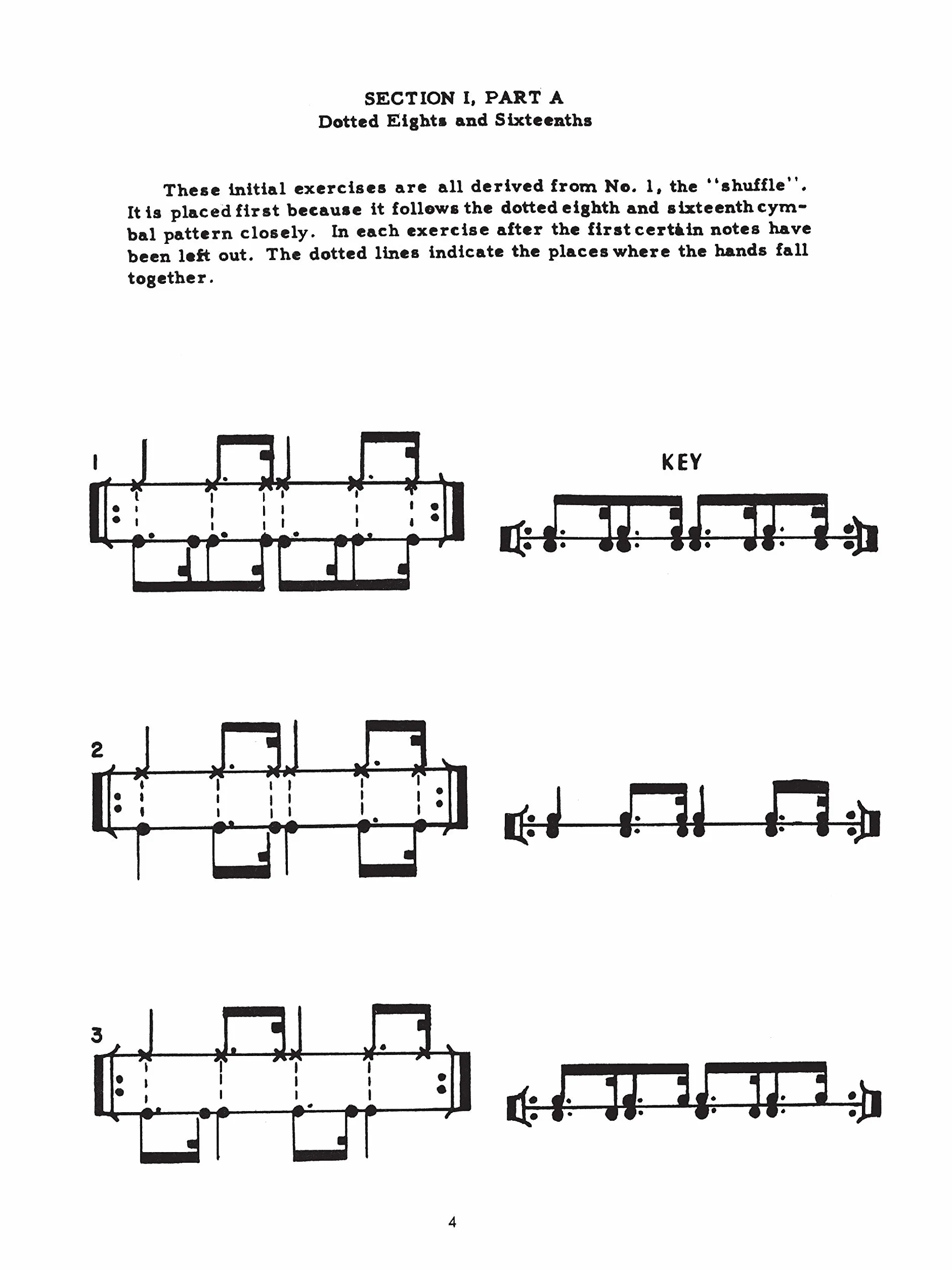 Advanced Techniques for the Modern Drummer: Coordinating Independence as Applied to Jazz and Be-Bop