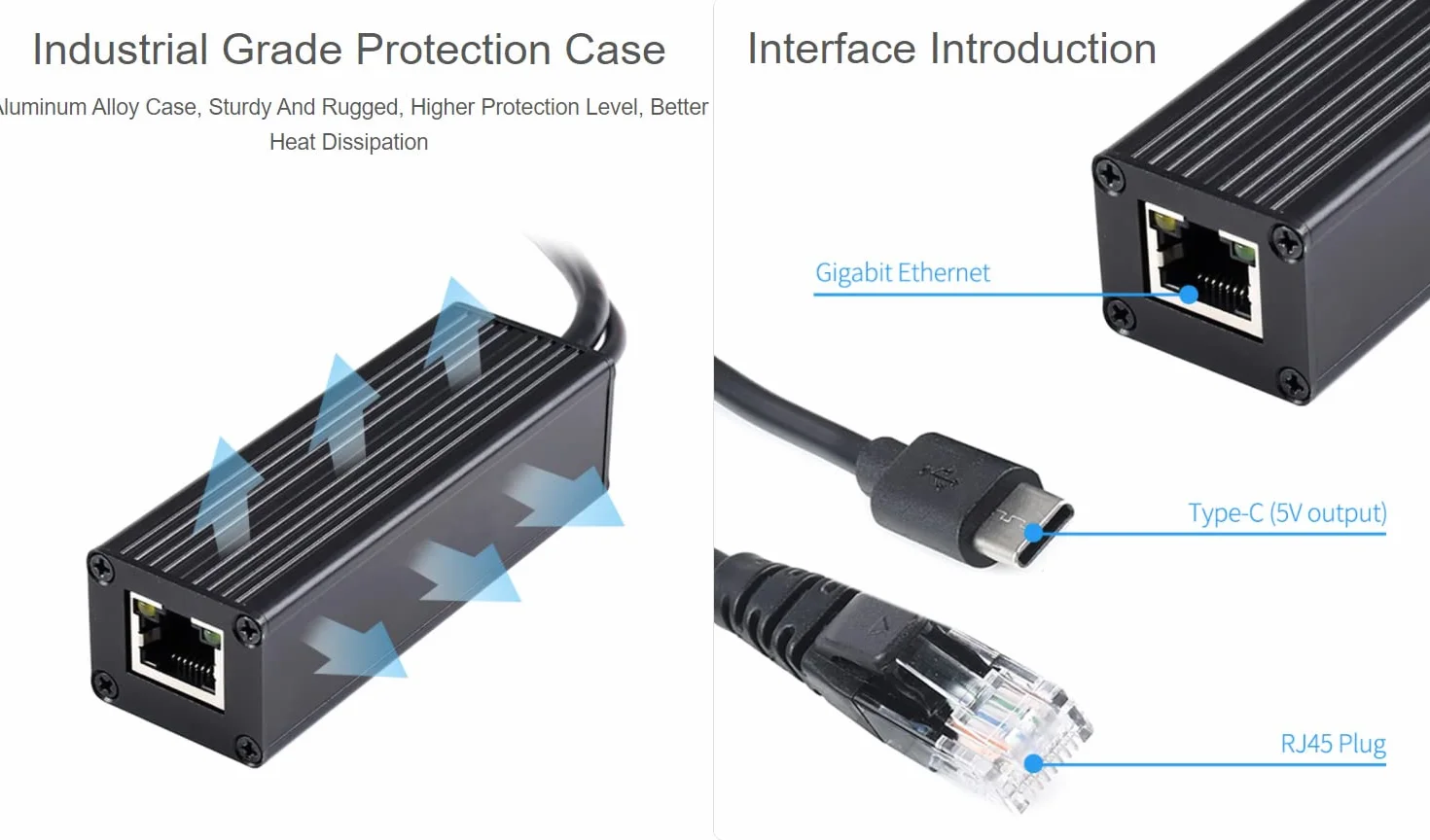 Waveshare Industrial Gigabit PoE Splitter with Metal Case protection,5V 2.5A Type-C Out