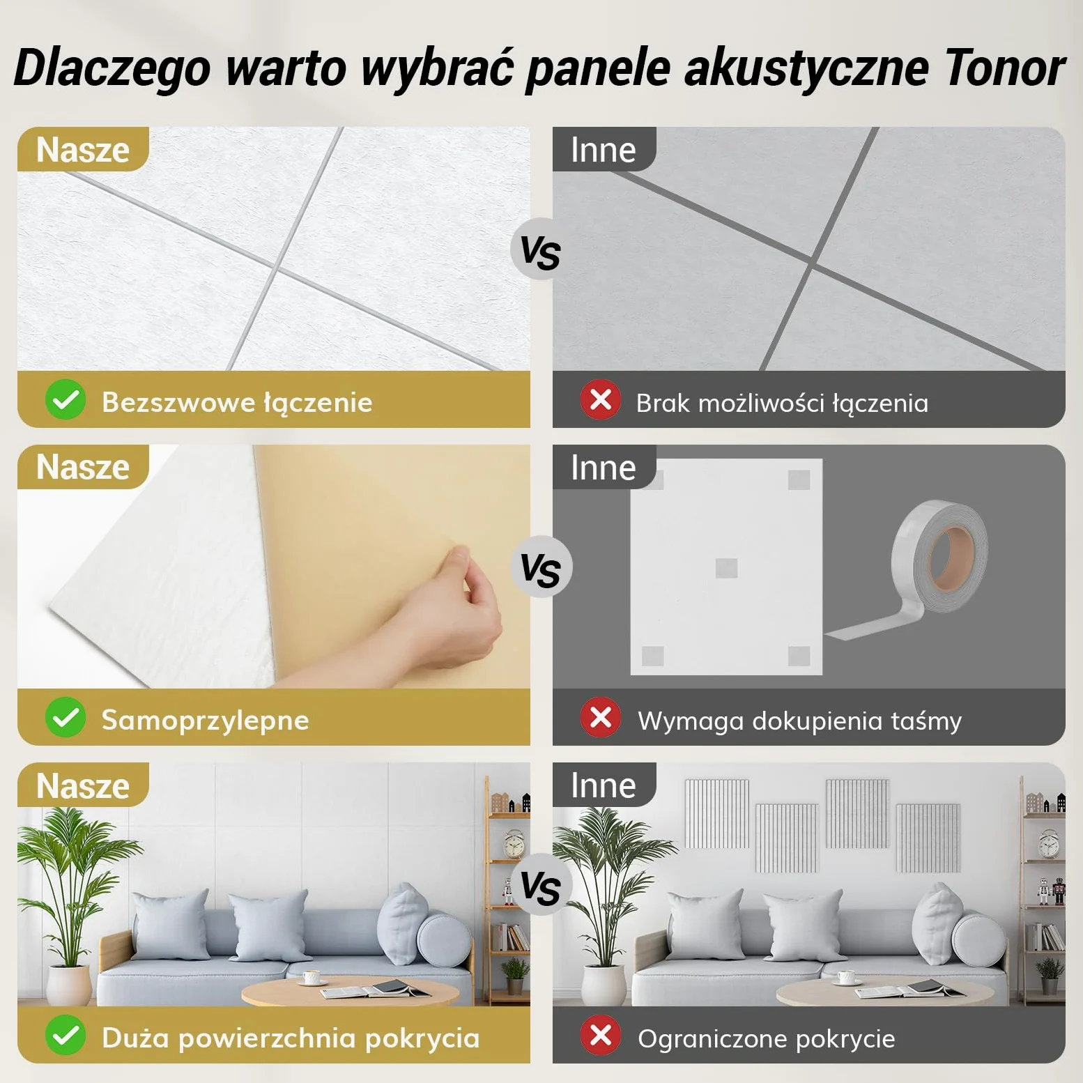 TONOR Duże Panele Akustyczne, Samoprzylepne, 112 X 55 Cm, Płyty Akustyczne Do Okładzin Ściennych, Do Obróbki Akustycznej I Dekoracji Ścian, Studio, Domu, Biura, 4 Sztuki, Białe
