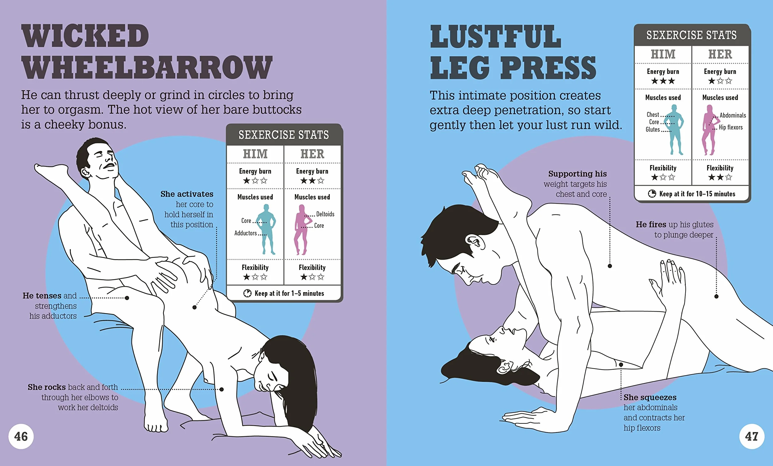 Kama Sutra Workout: Work Hard, Play Harder with 300 Sensual Sexercises