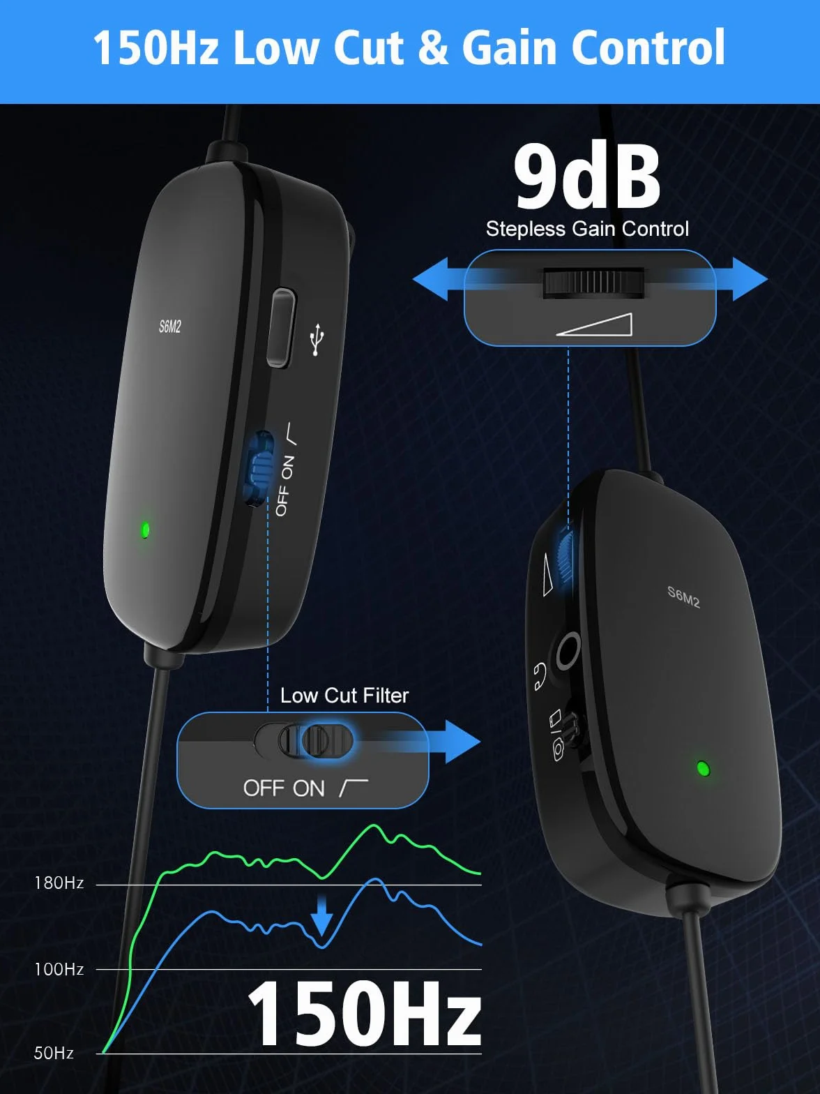 Moman S6M2 6 mikrofon wtykany do smartfona, mini mikrofon lavalier 3,5 mm-6,3 mm TRRS-TRS z monitorowaniem audio, Low-Cut Gain Control do aparatu, tabletu, laptopa, PC