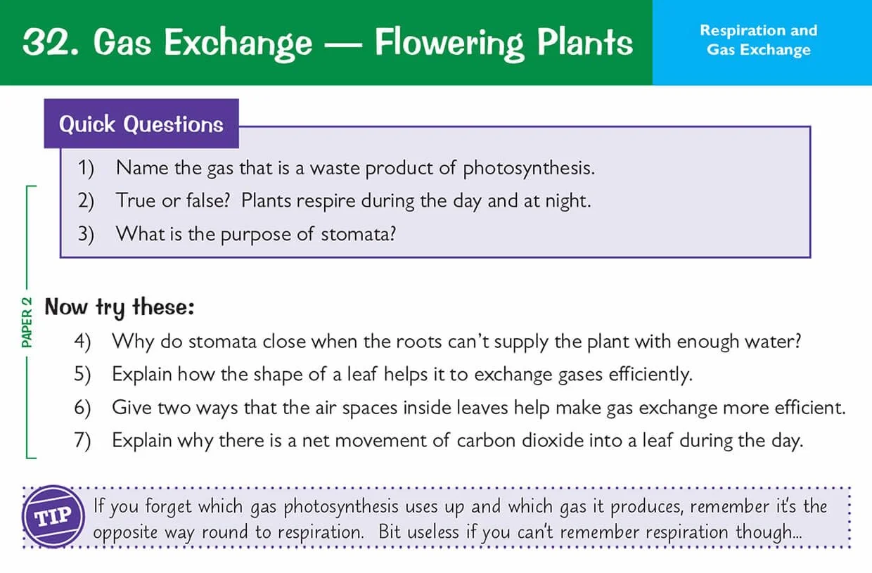 Edexcel International GCSE Biology: Revision Question Cards