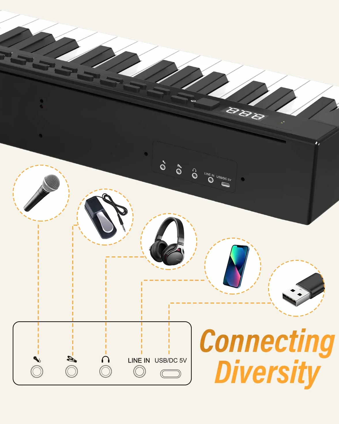 Pianino E, 88 klawiszy, cyfrowy fortepian z półważoną klawiaturą pełnowymiarową z funkcją MIDI i Bluetooth, w zestawie stojak na fortepian i Sustain – idealny dla dzieci do ćwiczeń w domu