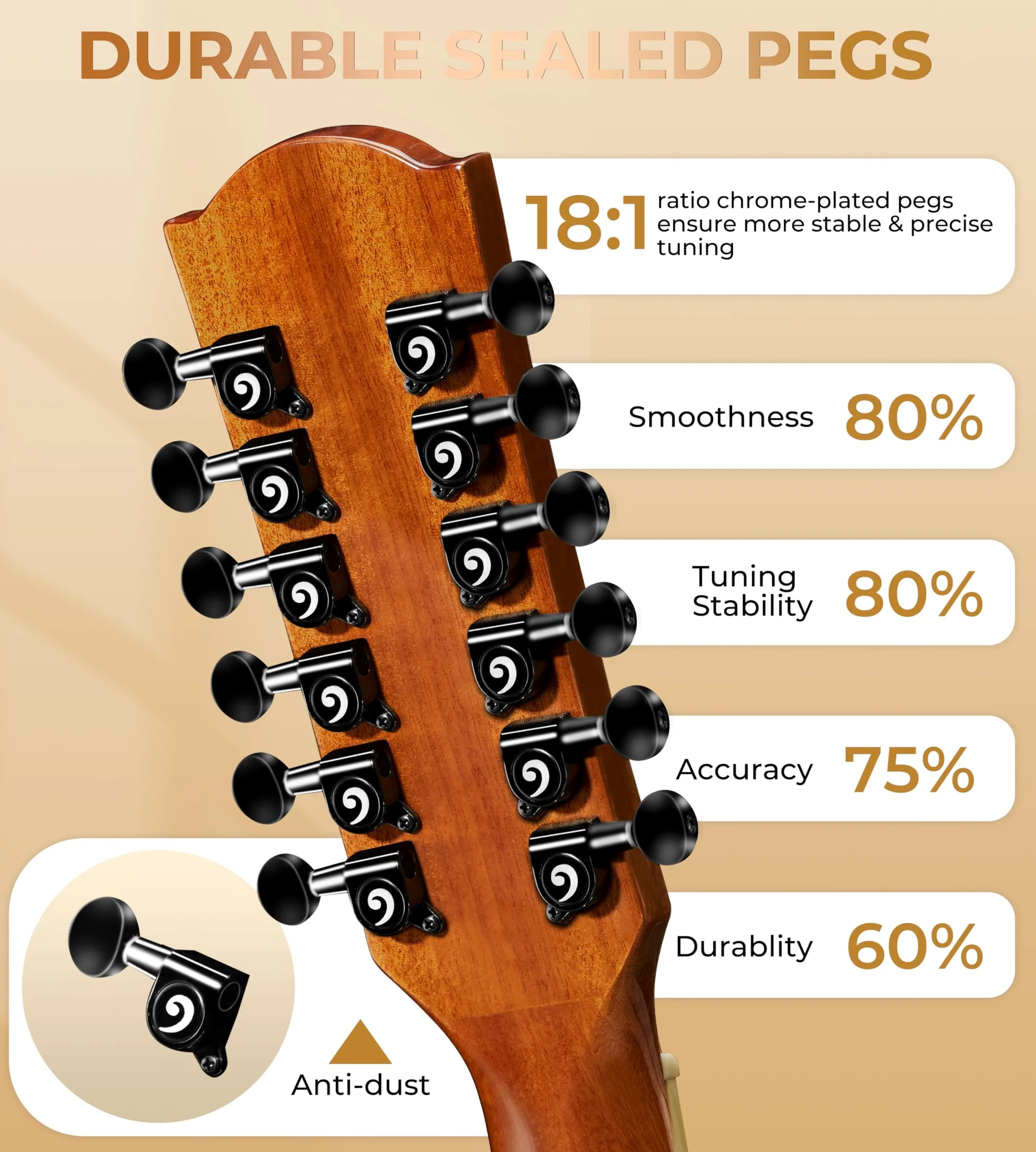 Vangoa gitara elektroakustyczna 12 strun dla początkujących, średniozaawansowanych, dorosłych, nastolatków, 41 cali, korpus z Sapele, zestaw startowy z ulepszonymi elementami, dla praworęcznych