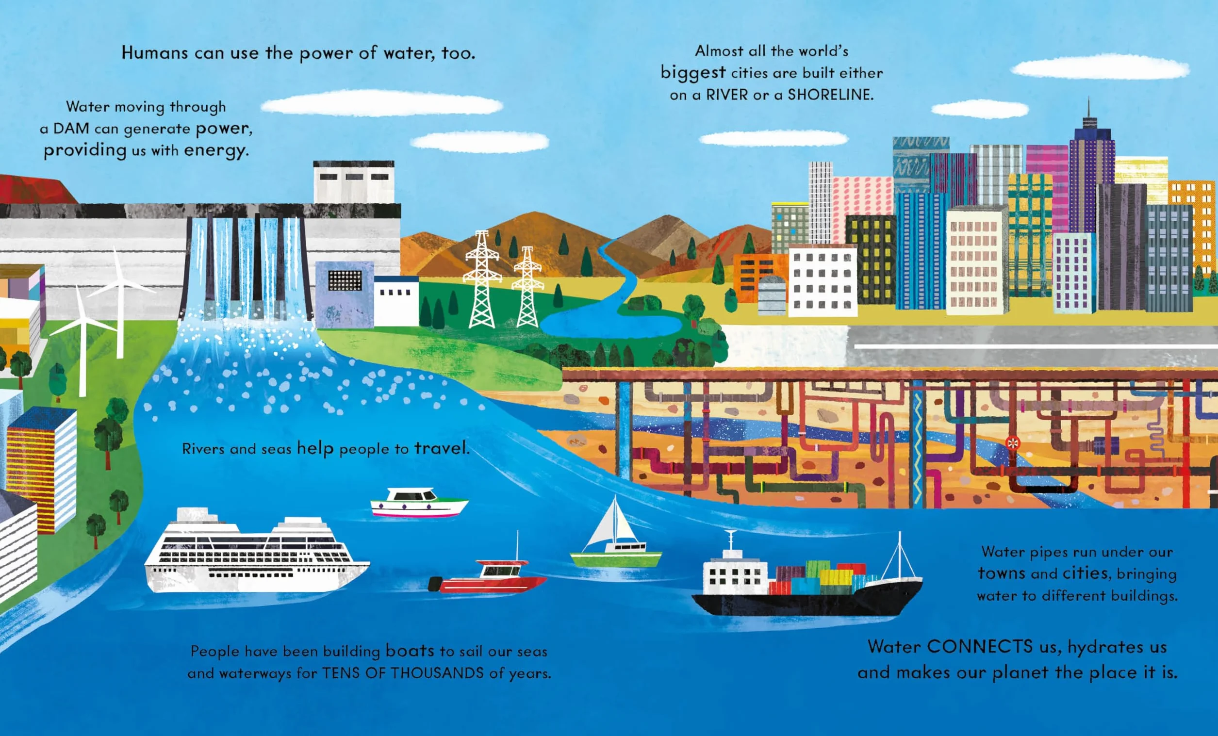 National Trust: Wonder World: Water: The Natural Science of Rain, Rivers and Oceans