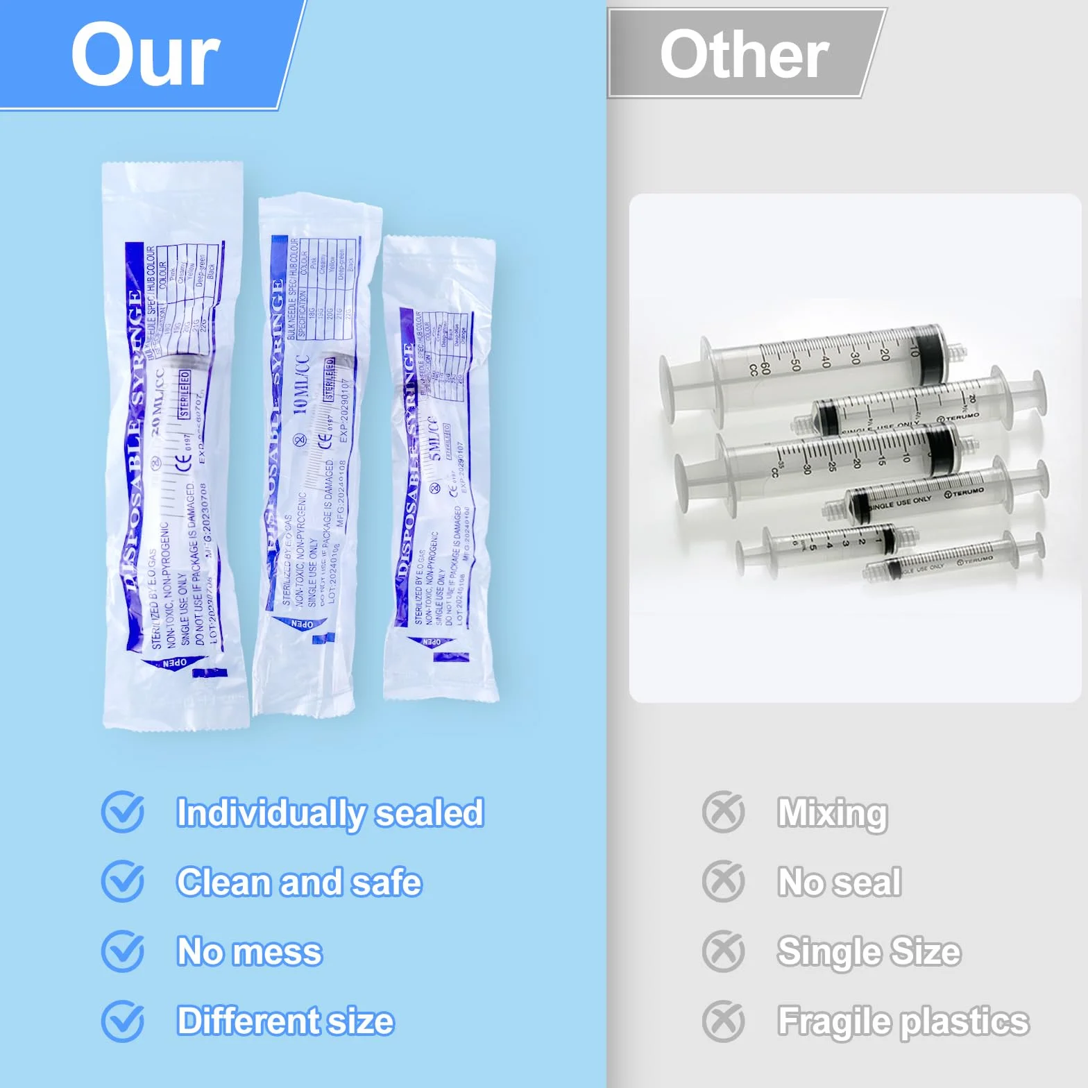 15 strzykawek, 5 ml, 10 ml, 20 ml, strzykawka do wielokrotnego użytku, strzykawka dozująca bez igły, strzykawka do karmy, narzędzia do strzykawek z miarką płynu, do laboratorium, karmienia zwierząt