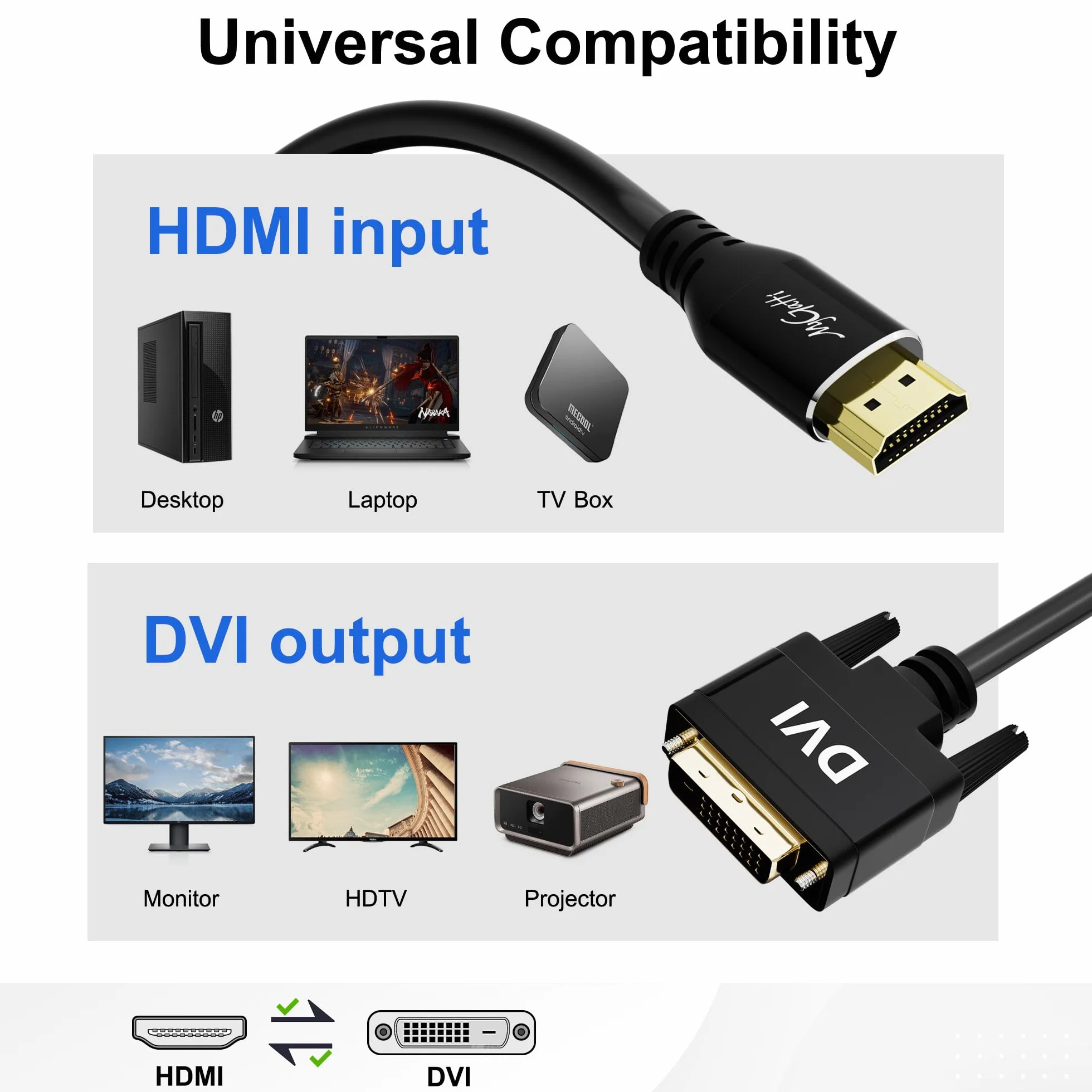 Kabel adaptera 4K HDMI na DVI 2 m, Full HD/1080p, dwukierunkowy kabel DVI (24+1) na HDMI, pozłacana wtyczka, kompatybilny z projektorem, laptopem, telewizorem, PC, odtwarzaczem DVD, z 5
