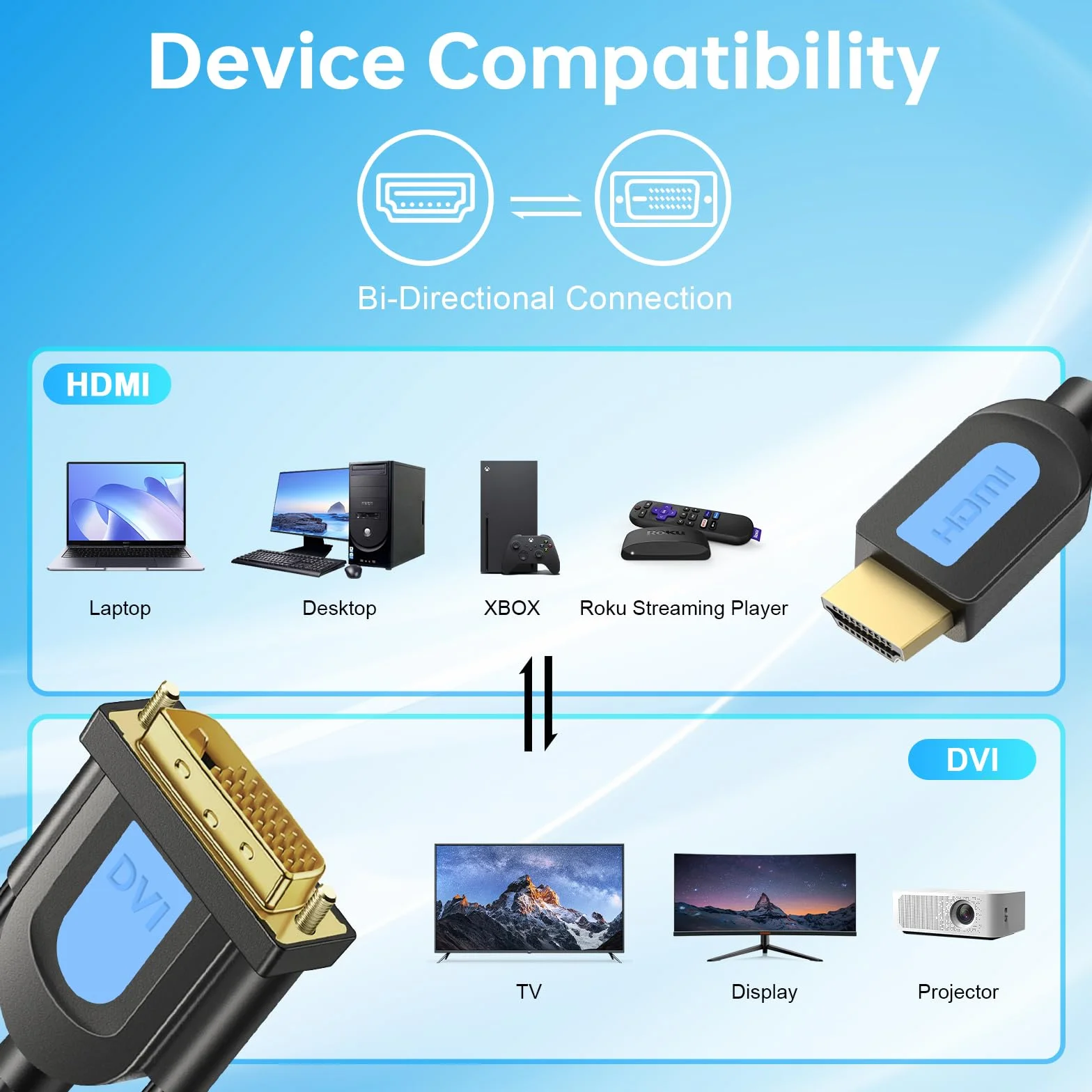 Tobfit kabel do adaptera HDMI na DVI 1,5 m, kabel adaptera HDMI-DVI 1080P Highspeed Full HD 24+1, dwukierunkowy konwerter obsługujący 3D