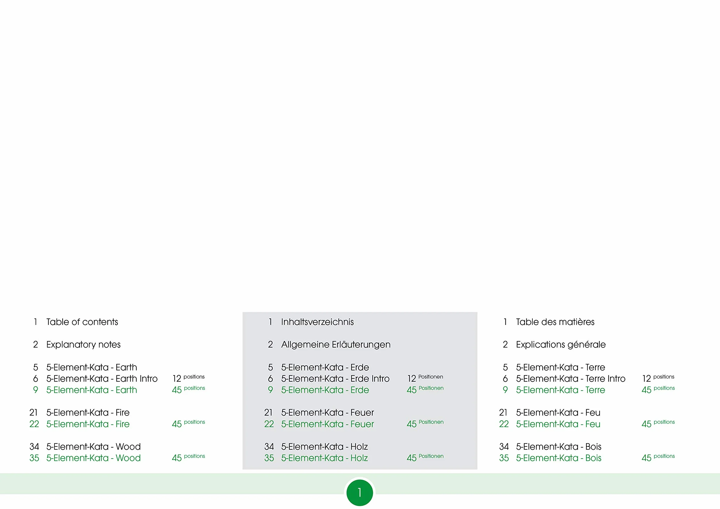 Kiai-Do - Die geheime Kraft der Töne: Trainingshilfe 3 - 5-Element-Kata