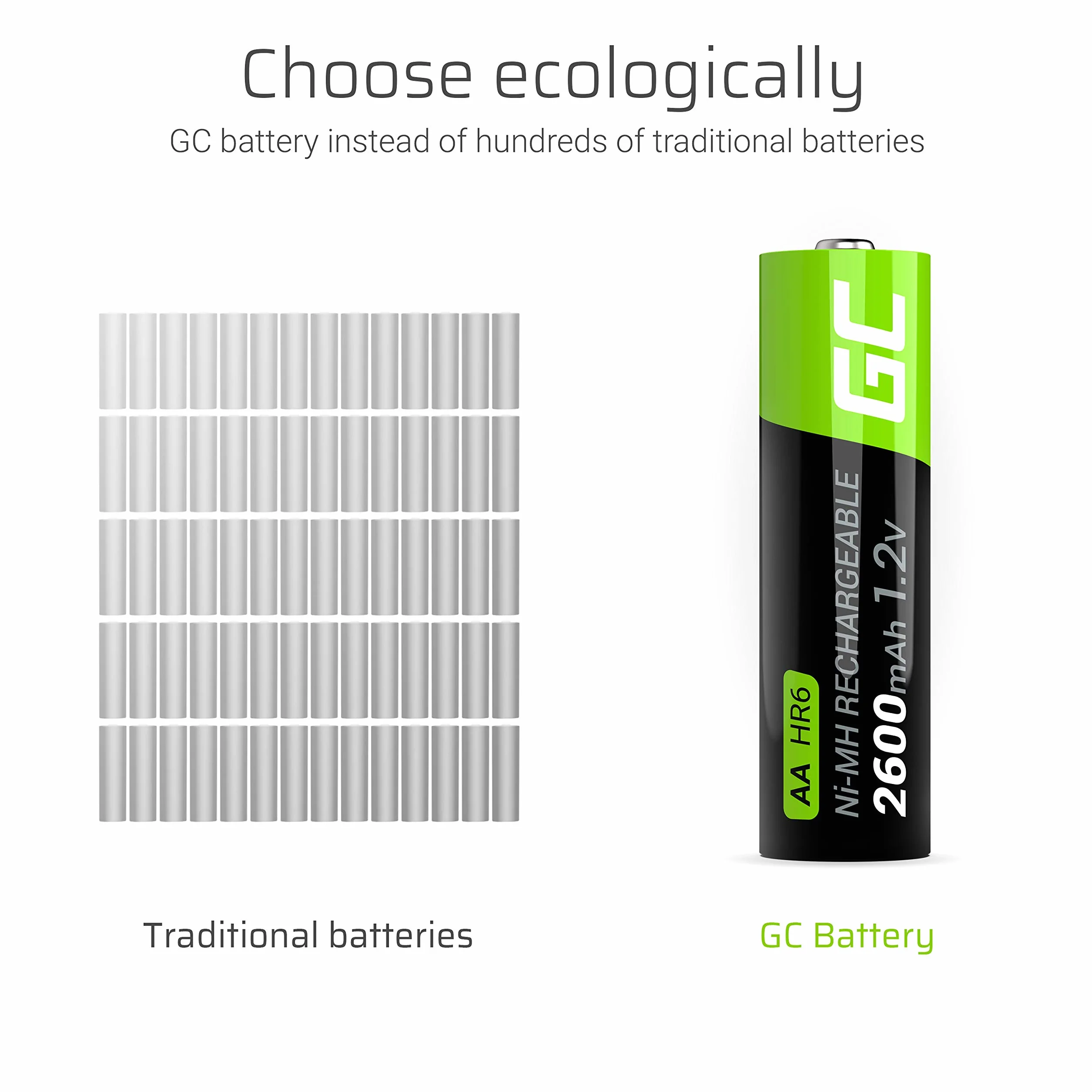 Green Cell 4x Akumulatory Paluszki AA R6 2600mAh Ni-MH – wysokiej jakości akumulatory niklowo-metalowo-wodorowe, ładowalne, trwałe i kompatybilne ze wszystkimi ładowarkami do AA