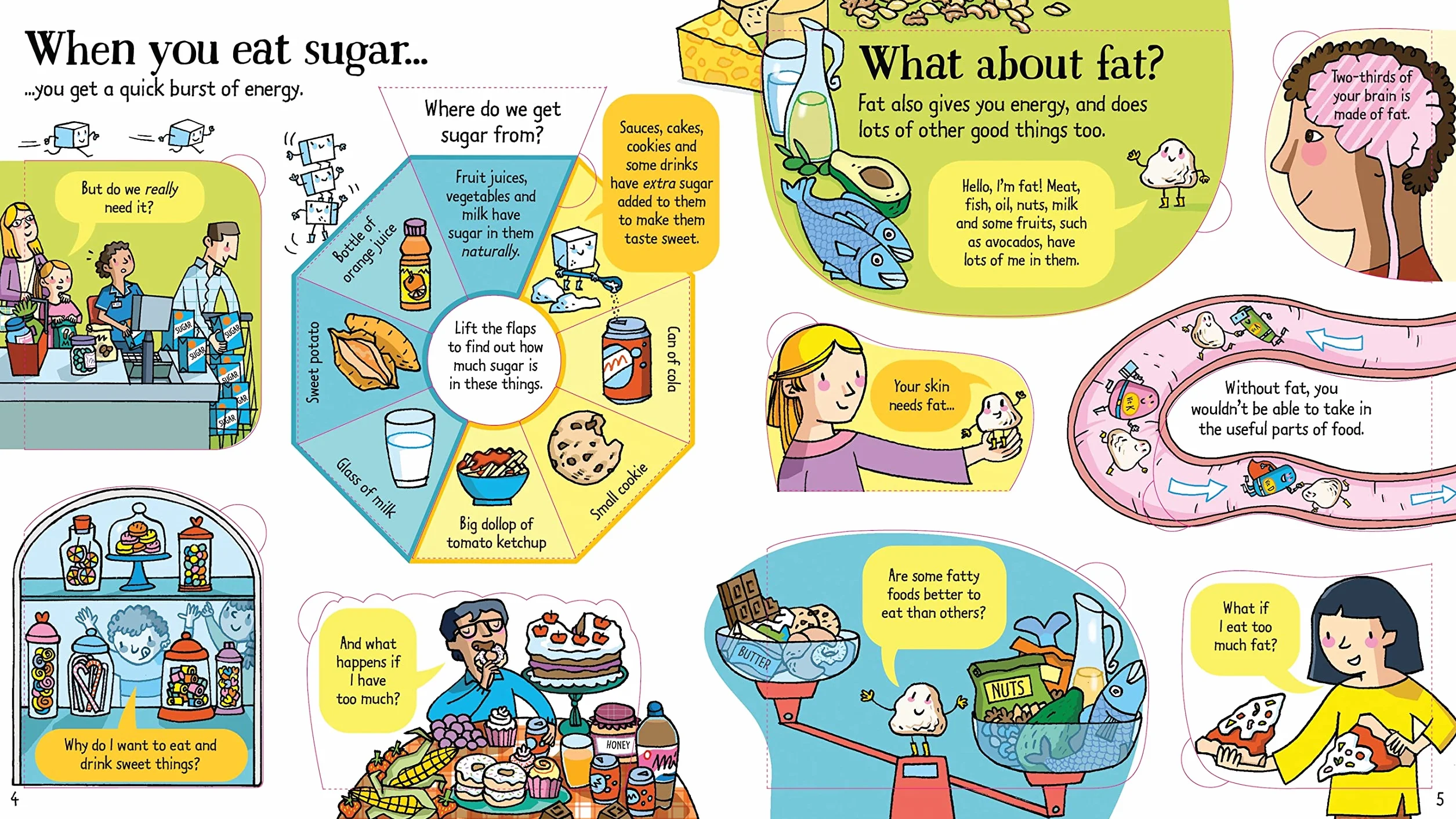 Look Inside What Happens When You Eat: 1