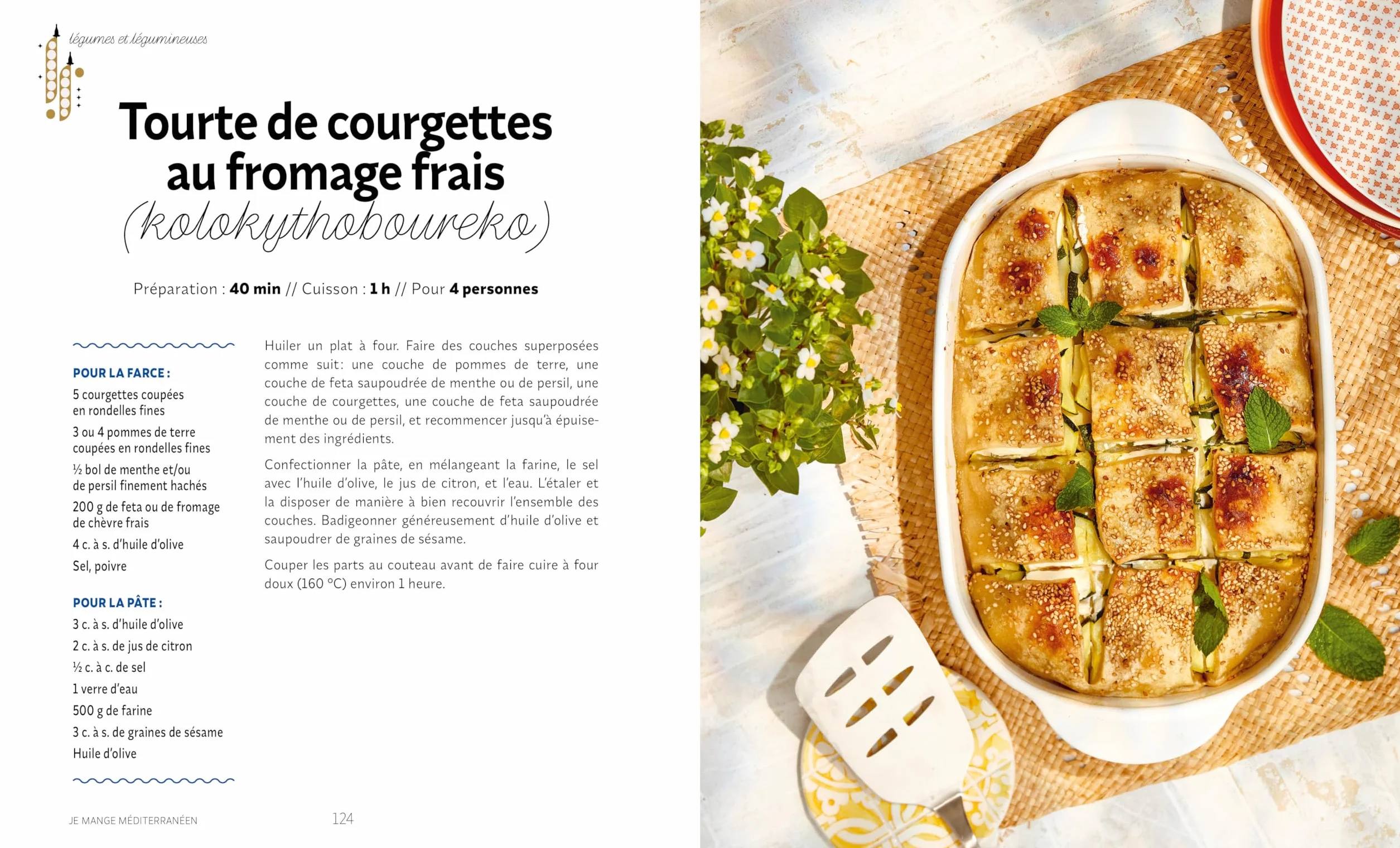Je mange méditerranéen au quotidien