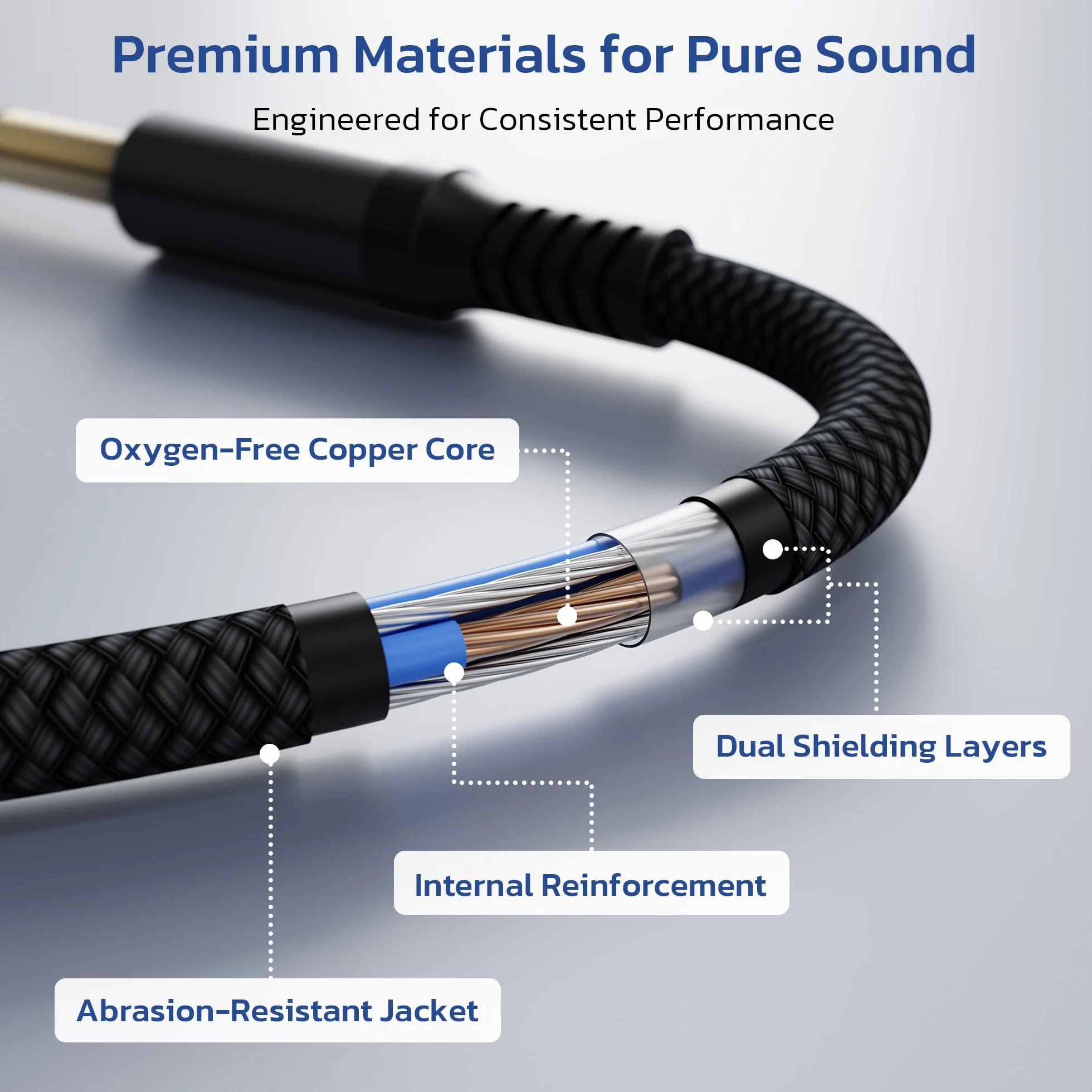 RUXELY Kabel instrumentu 6,35 mm TRS 1M 2-Pack, Lead Balansowany Stereo Audio 1/4 Cal męski 6.3 Jack,Cord 6.35 do gitary elektrycznej,bas,Klawiatura,Mikser,Wzmacniacz Amp,Głośnik