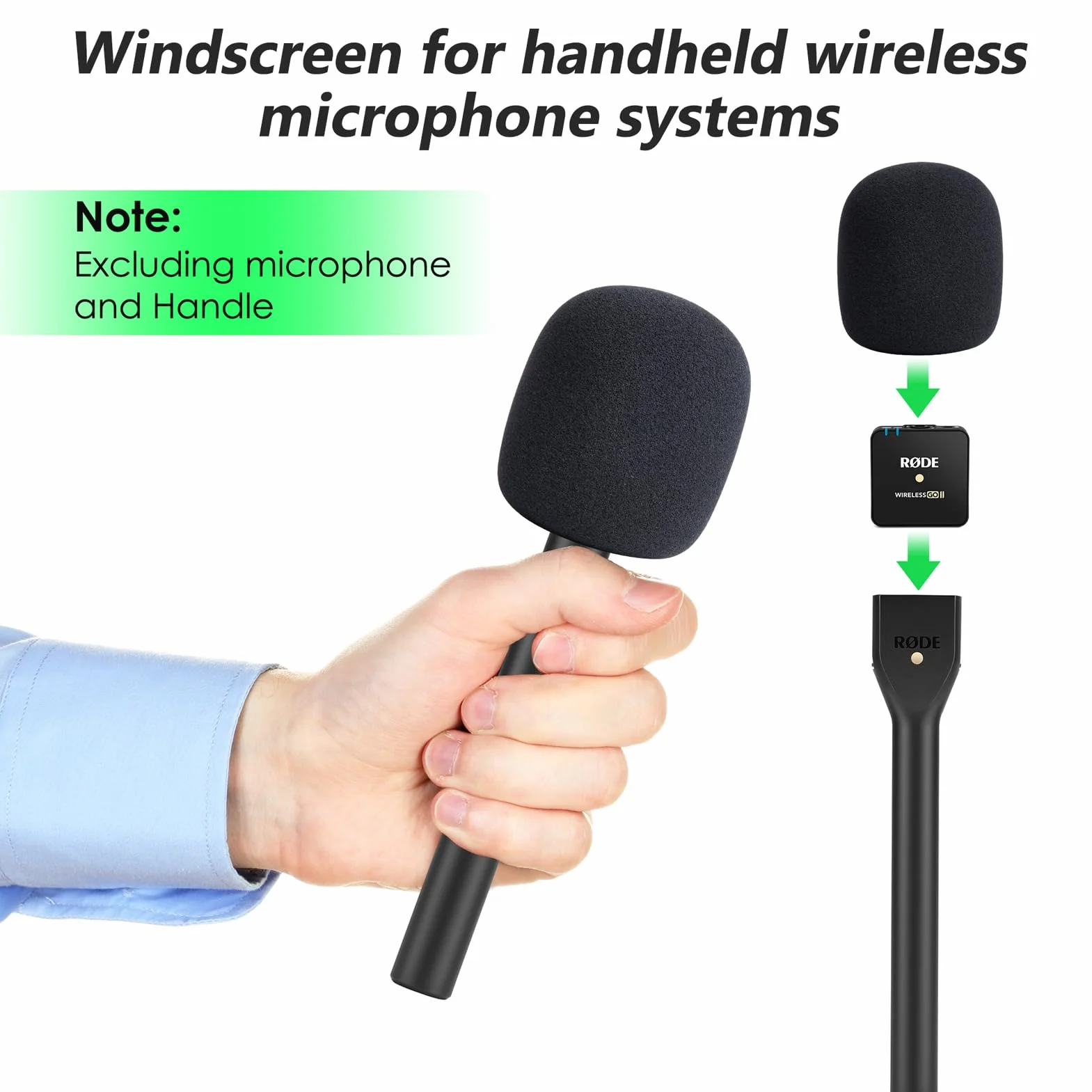 YOUSHARES Piankowa osłona mikrofonu kompatybilna z Rode Wireless Go II/PRO, odpowiednia do adaptera ręcznego Interview Go, wymienny filtr pop rode do blokowania eksplozji dźwięku
