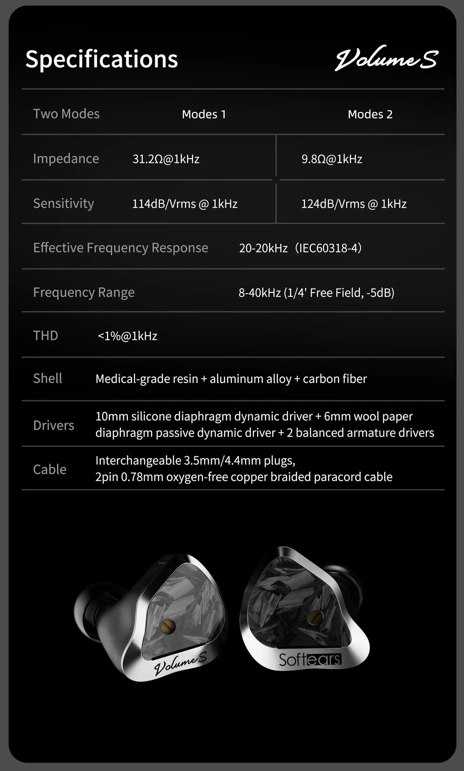 Fanmusic Softears Volume S Słuchawki HiFi Dwa Tryby Strojenia Dostępne Słuchawki Douszne Monitor z Kablem 0,78 2pin