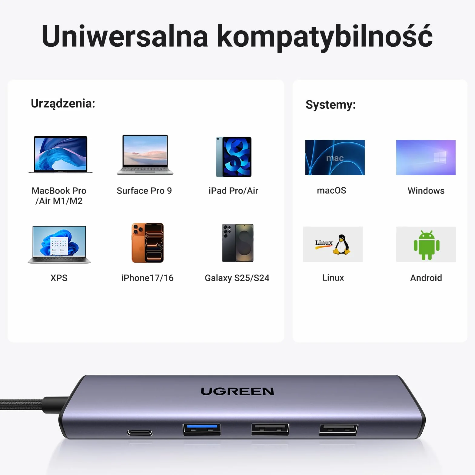 UGREEN Revodok USB C Hub PD100W, 4K HDMI, 3 porty USB A, adapter USB C kompatybilny z serią iPhone 16, Galaxy S24, Surface, MacBook Pro/Air, iPad Pro/Air, Steam Deck itp.