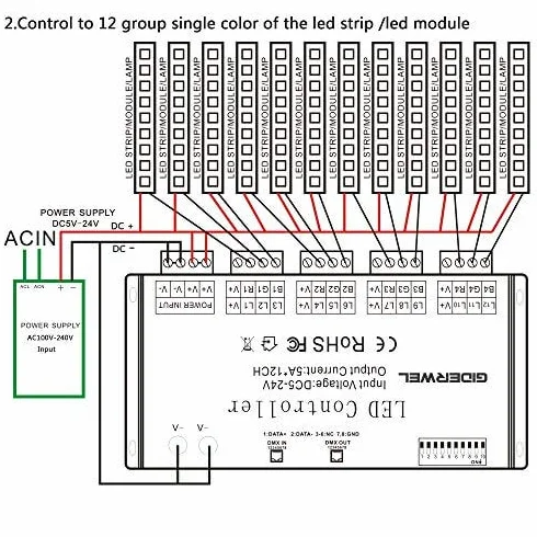 12-kanałowy dekoder DMX RGB LED DMX512 sterownik ściemniacza do taśm LED DC12-24V