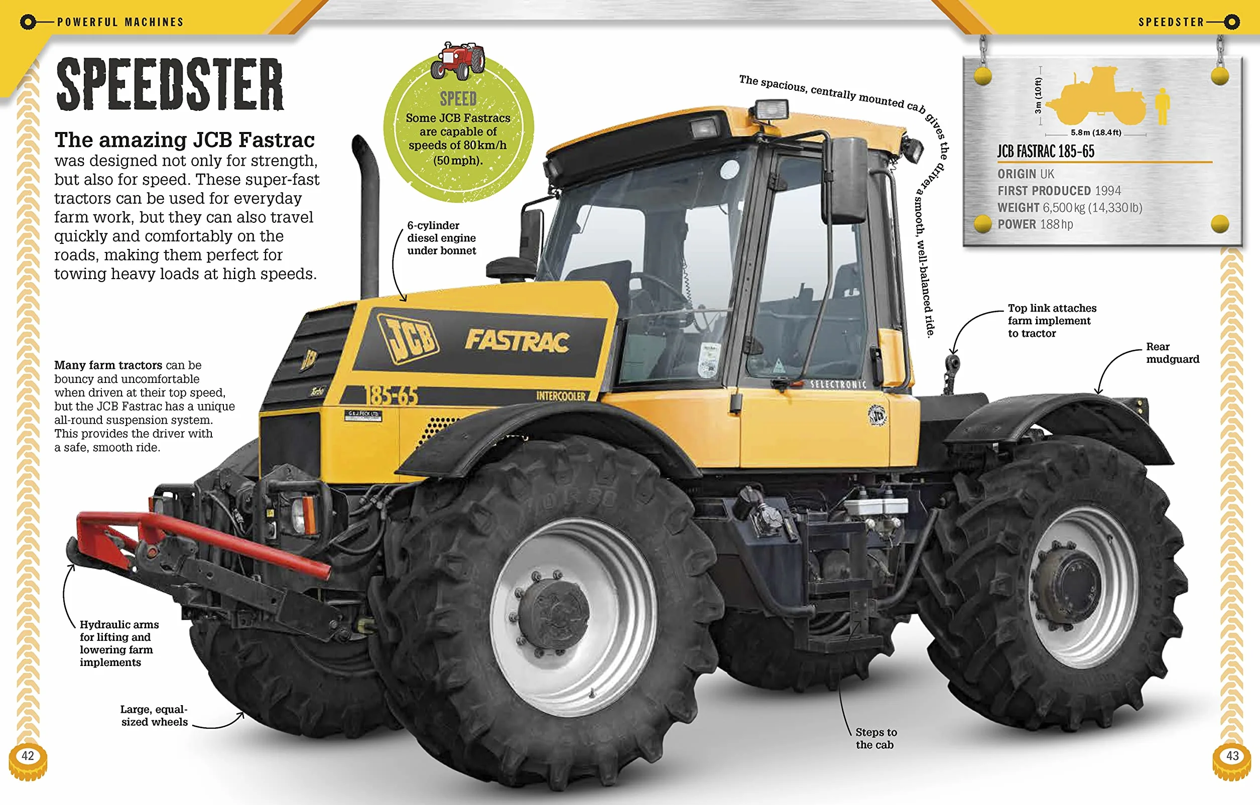 Total Tractor!