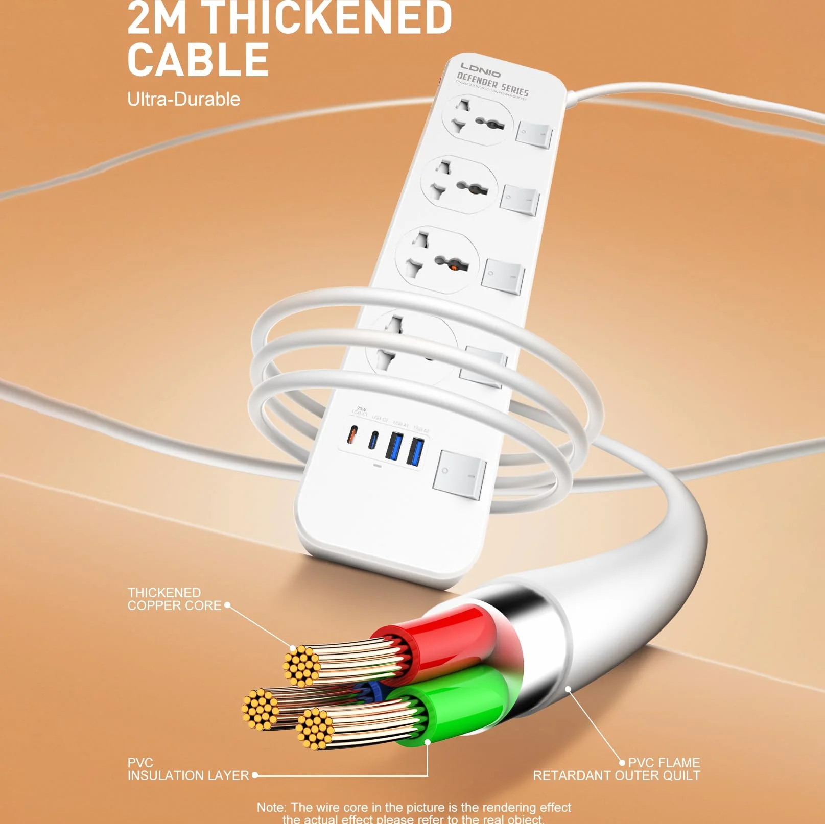 LELYFIT Listwa Zasilająca,4 Uniwersalne Gniazda, Zabezpieczenie przed przeciążeniem, 2 x USB-A,1x Type-C,1 x 20W USB-C PD (5V 3A 20W), Niezależny Wyłącznik Bezpieczeństwa, Kabel Sieciowy 2m