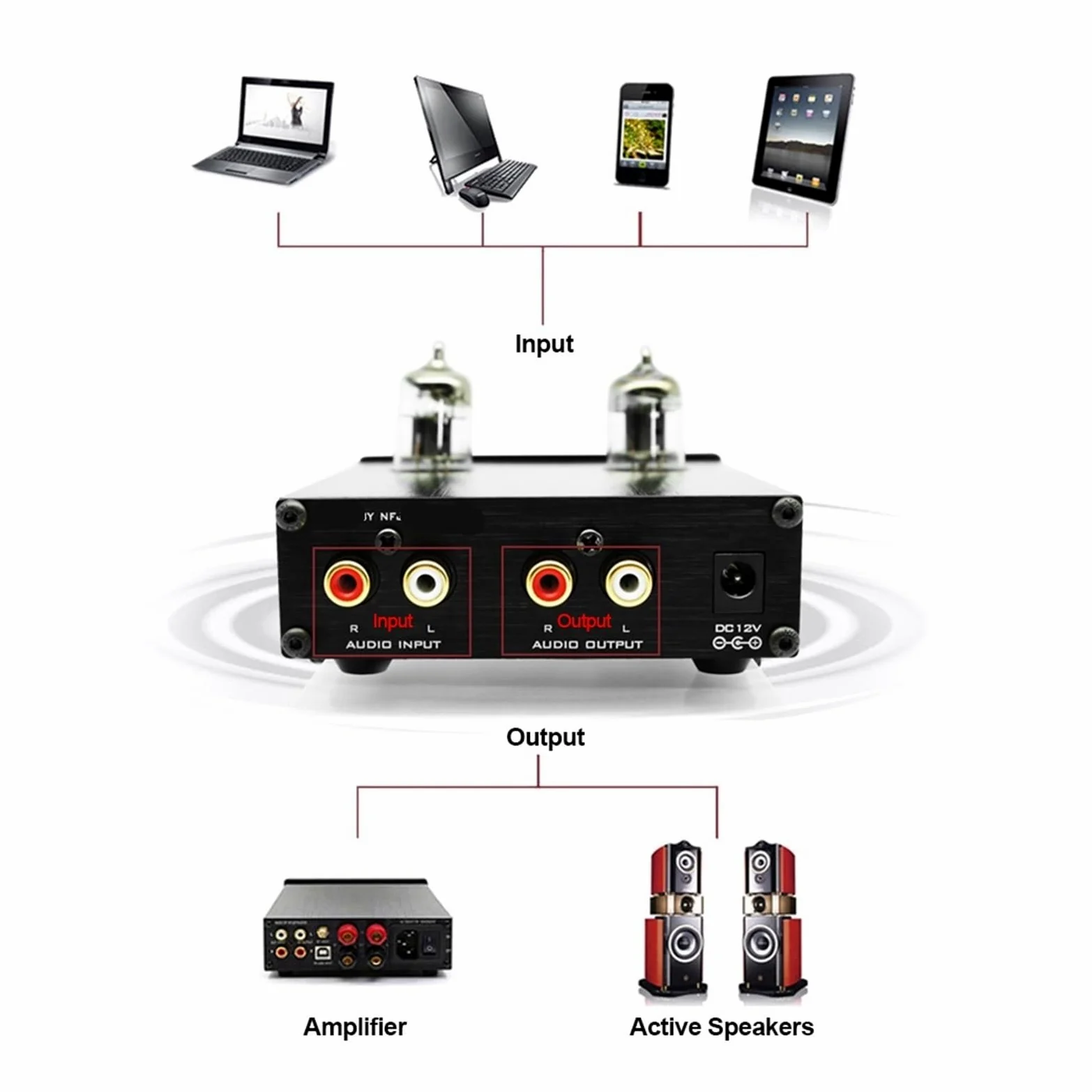 TUBE-03 Mini HiFi Audio przedwzmacniacz 6K4 Wzmacniacz lampowy Buffer Regulacja niskich niskich przedwzmacniaczy, srebrny