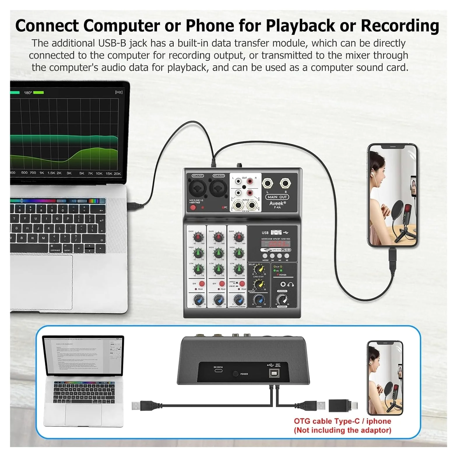 Profesjonalny mikser, konsola miksująca Sound Board z 4-kanałowym cyfrowym efektem opóźnienia echa USB Bluetooth, wejście 48 V stereo