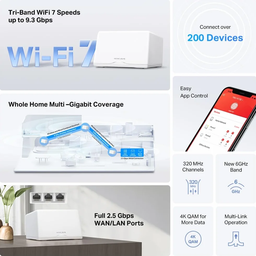【Nowy Wi-Fi7】 Mercusys Halo H47BE(2-Pack) - BE9300 Tri-Band Wi-Fi Mesh 7, do 9,3 Gb/s, zasięg do 550 m², porty 3X 2,5G, łatwa konfiguracja aplikacji | Podłącz ponad 200 urządzeń