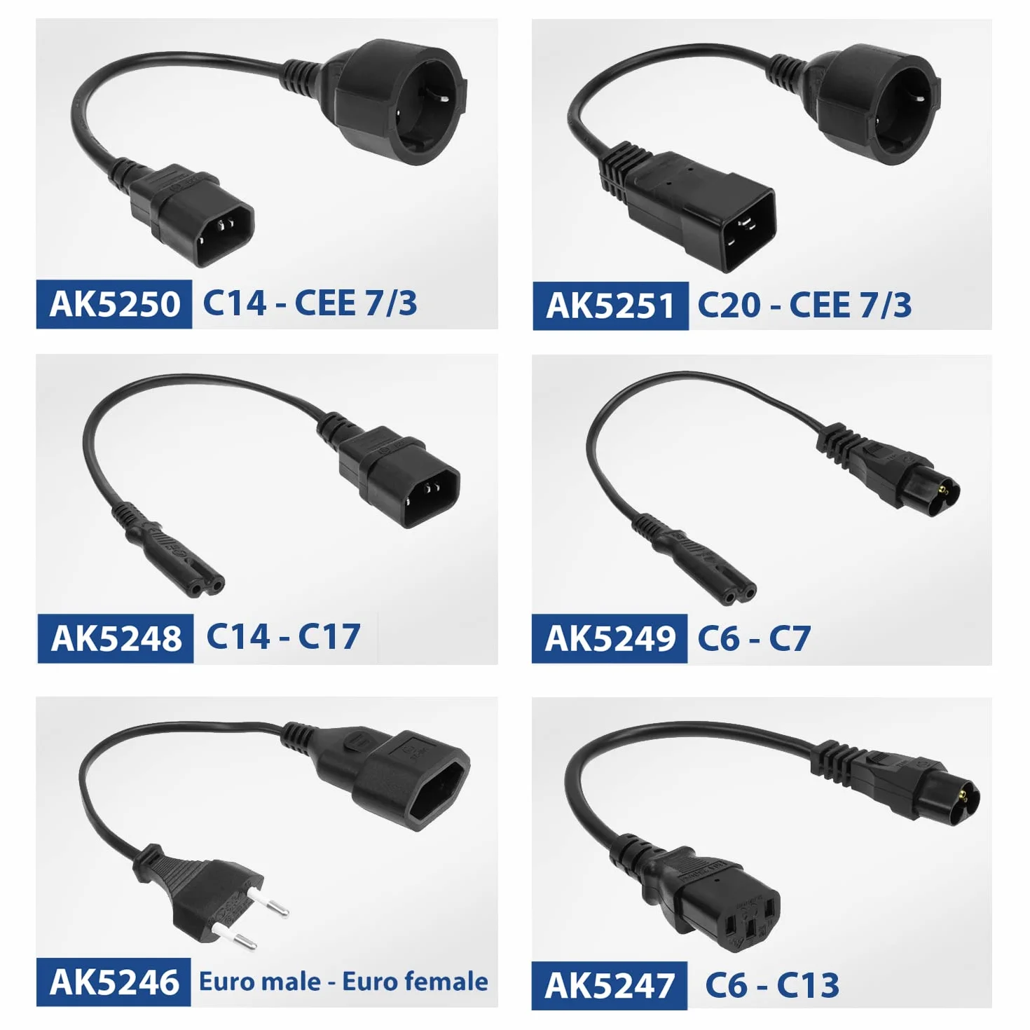 ACT C14 na C7 kabel zasilający, 0,2 m, wtyczka C14 na gniazdo C7, 2-biegunowy kabel zasilający, figurka 8– AK5248