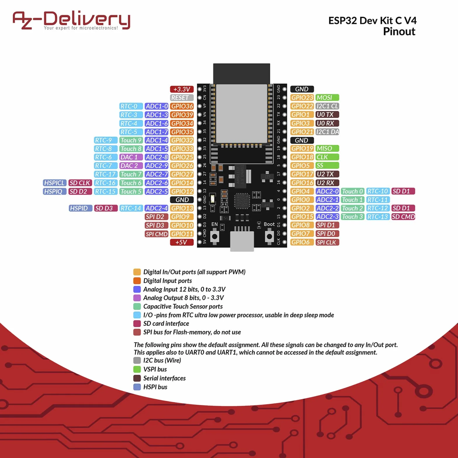 AZDelivery 3 x ESP32 Dev Kit C V4 NodeMCU WLAN WiFi Development Board kompatybilny z Arduino w tym e-Book! (Następca modułu ESP32 Dev Kit C)