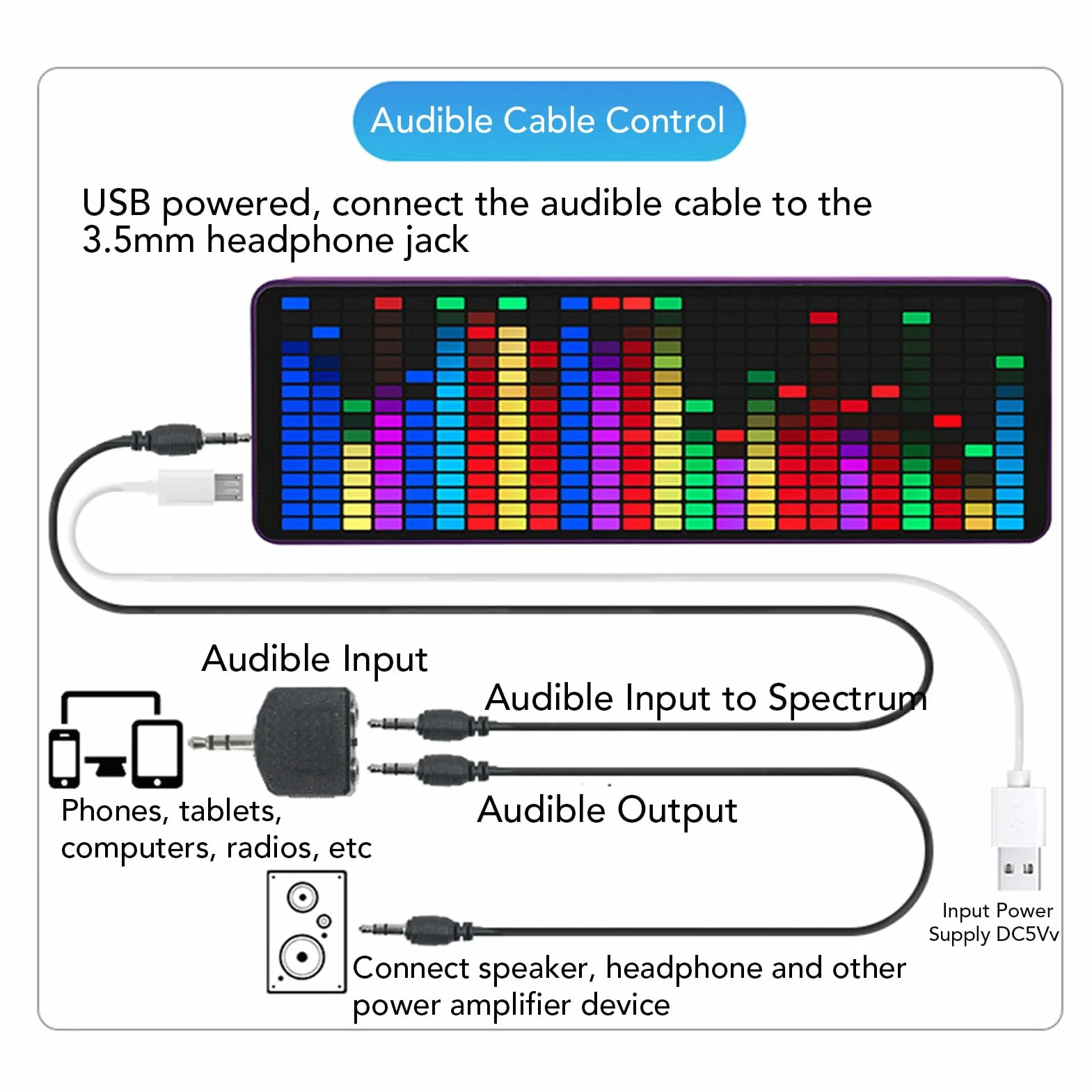 Wyświetlacz Spektrum Muzycznego, Home Audio Audio LED Spectrum Pickup 16x24 RGB
