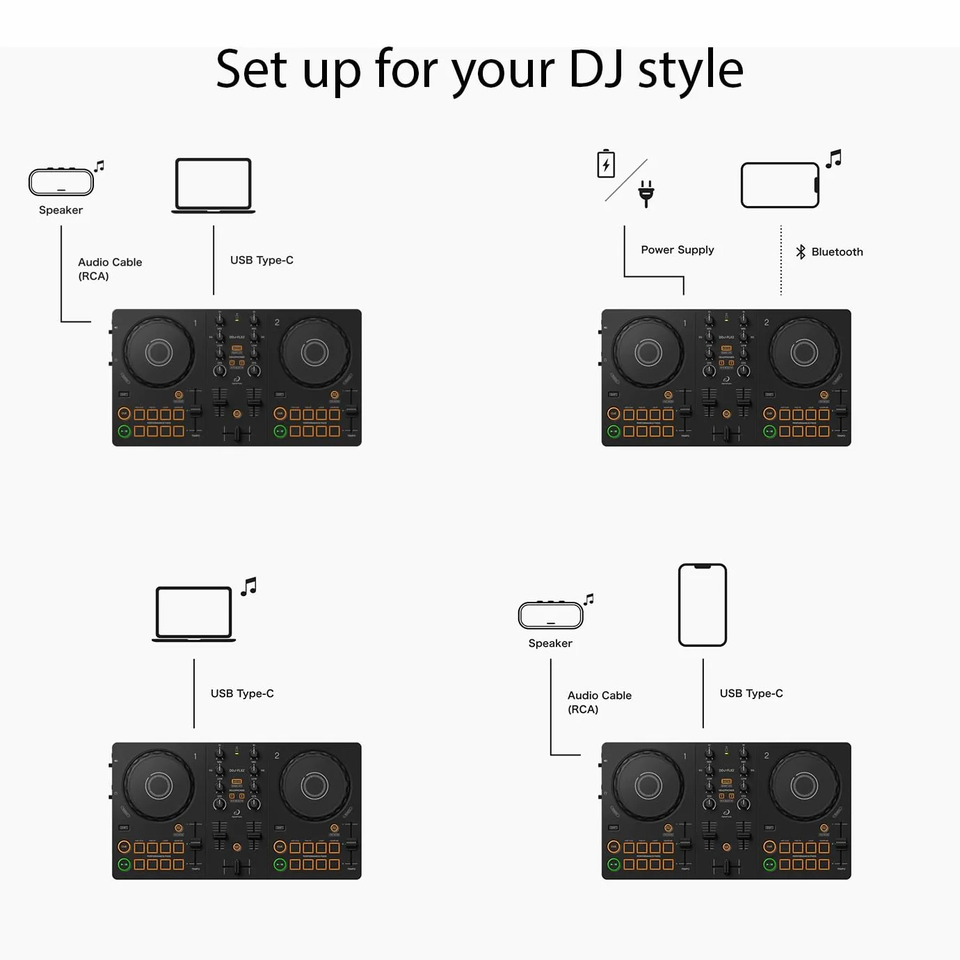 AlphaTheta DDJ-FLX2 Controladora DJ 2 Canales