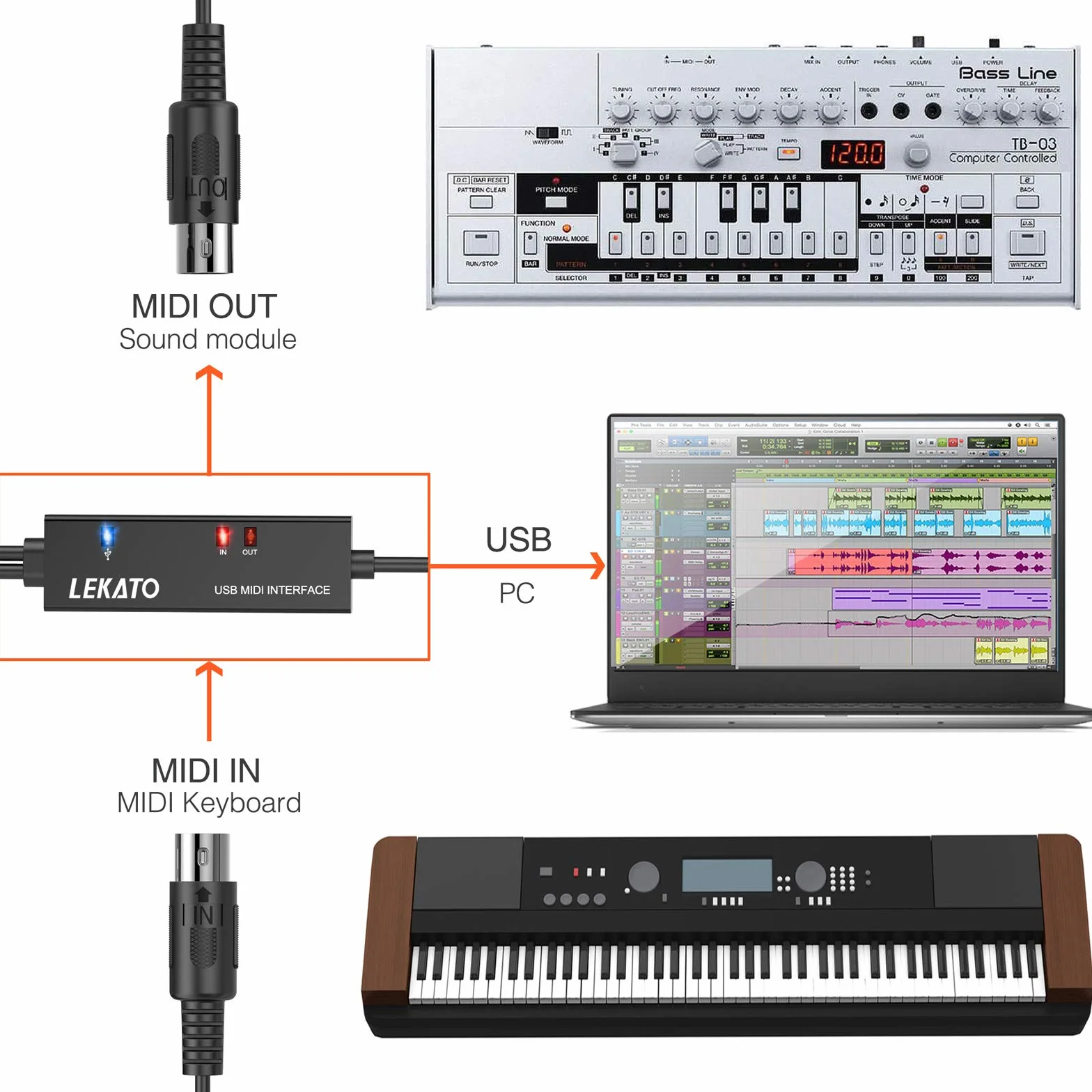 USB MIDI LEKATO USB In-Out Kabel MIDI Klawiatura muzyczna fortepian do PC laptop konwerter profesjonalny do komputera/laptopa/Mac 6,5 stóp