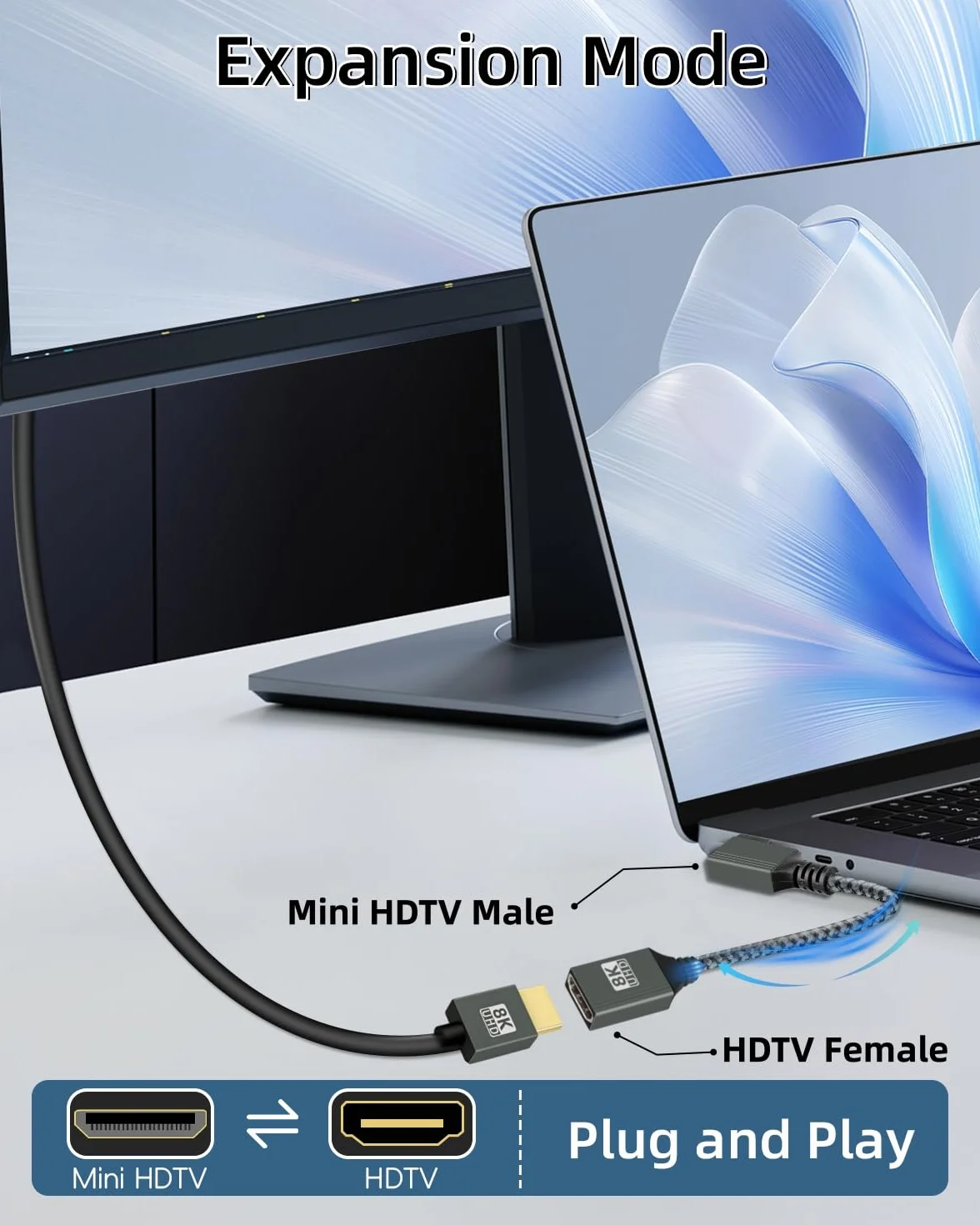 GELRHONR Adapter 8K Mini HDTV na HDTV 2.1, 8K przy 120 Hz 4K przy 60 Hz męski na żeński nylonowy pleciony krótki kabel adaptera do aparatu, Ras//Raspberry Pi, laptopa, telewizora, monitora, 15 cm (kąt