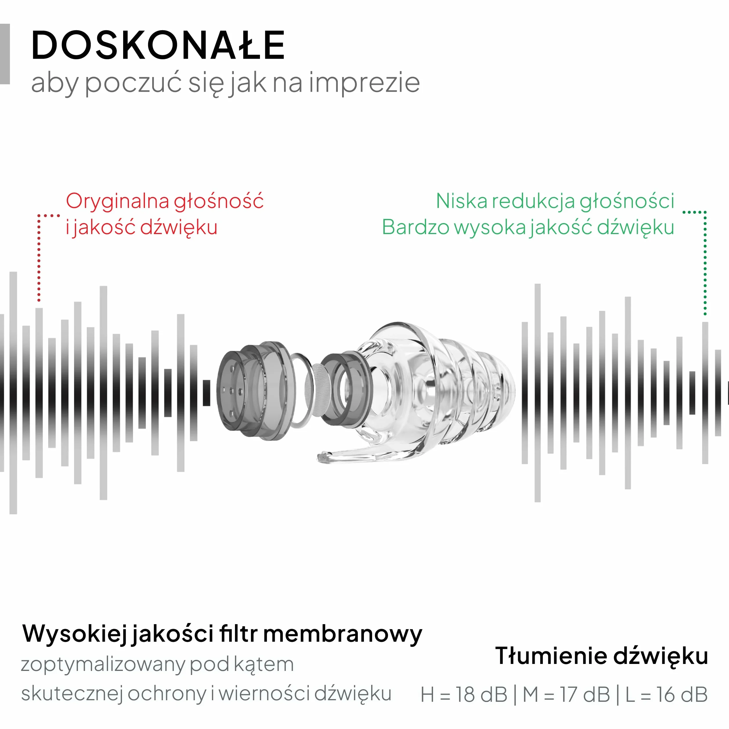 Senner PartyPro Koncertowe Zatyczki do Uszu na Festiwale, Koncerty, Imprezy i Dyskoteki - Z Aluminiowym Pojemnikiem, Przezroczyste, dla Muzyków