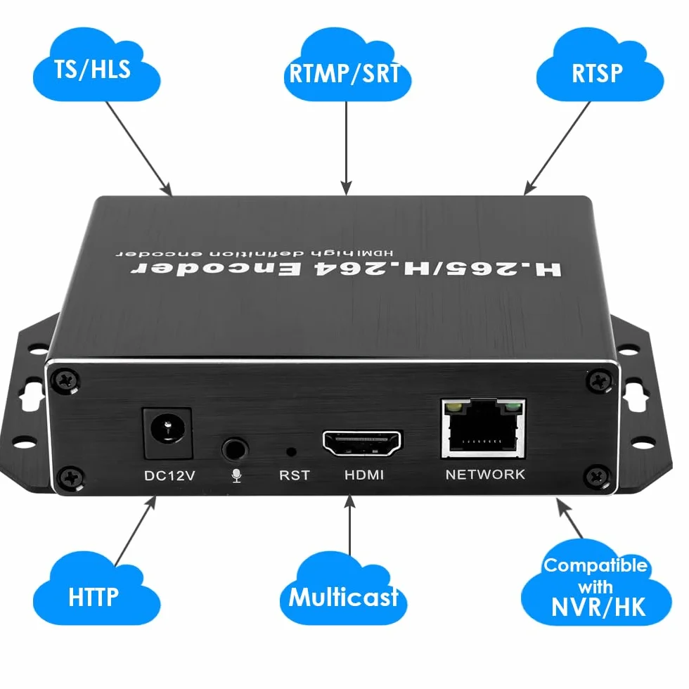 EXVIST H.265 1080P PoE HDMI koder wideo z gniazdem na kartę SD maks. 128G DDNS HTTP RTMP RTSP SRT TS UDP Compatible with ONV/HK do IPTV Live Streaming do YouTube, Facebook, Vimeo itp.