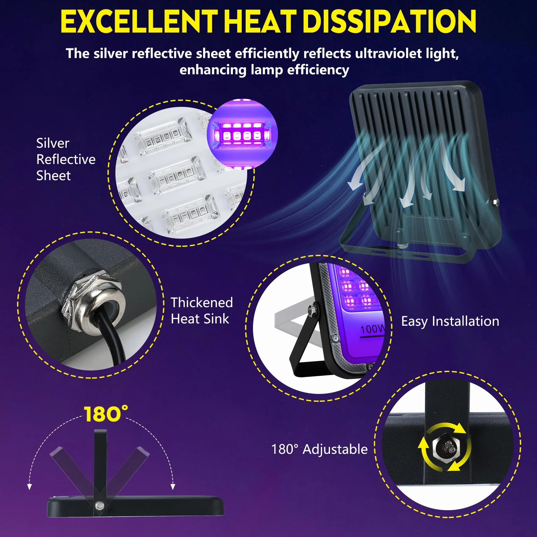 VAYALT 2 sztuki reflektorów LED UV 100 W 395 nm IP65 czarne światło na imprezę Halloween