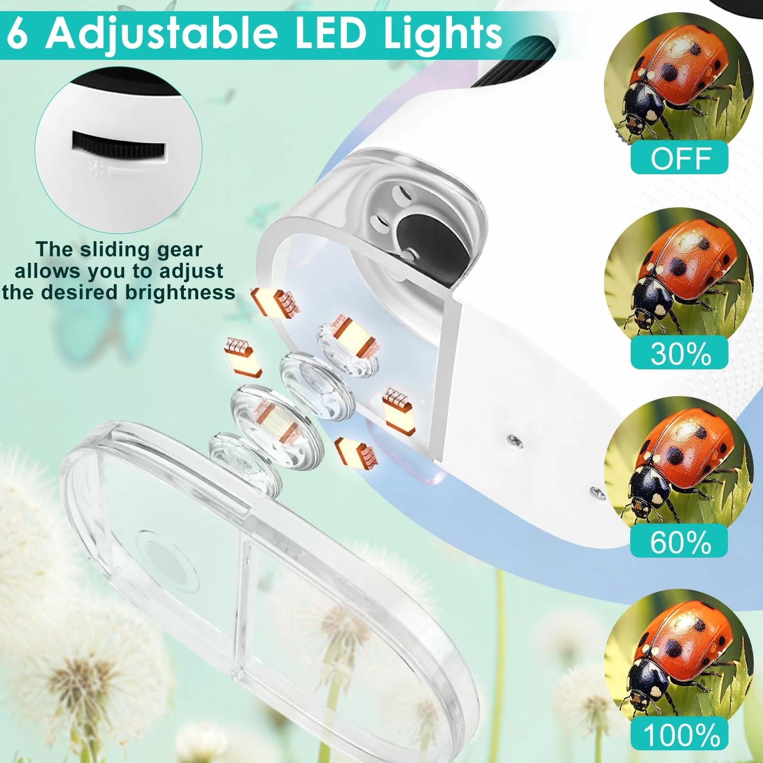 Mikroskop dla dzieci, 1000X 4K, cyfrowy mikroskop dla dzieci, wyświetlacz IPS 2,0" i 8 diod LED, 720P HD, przenośny mikroskop, ładowanie USB, nauka na zewnątrz od 3 lat, biały